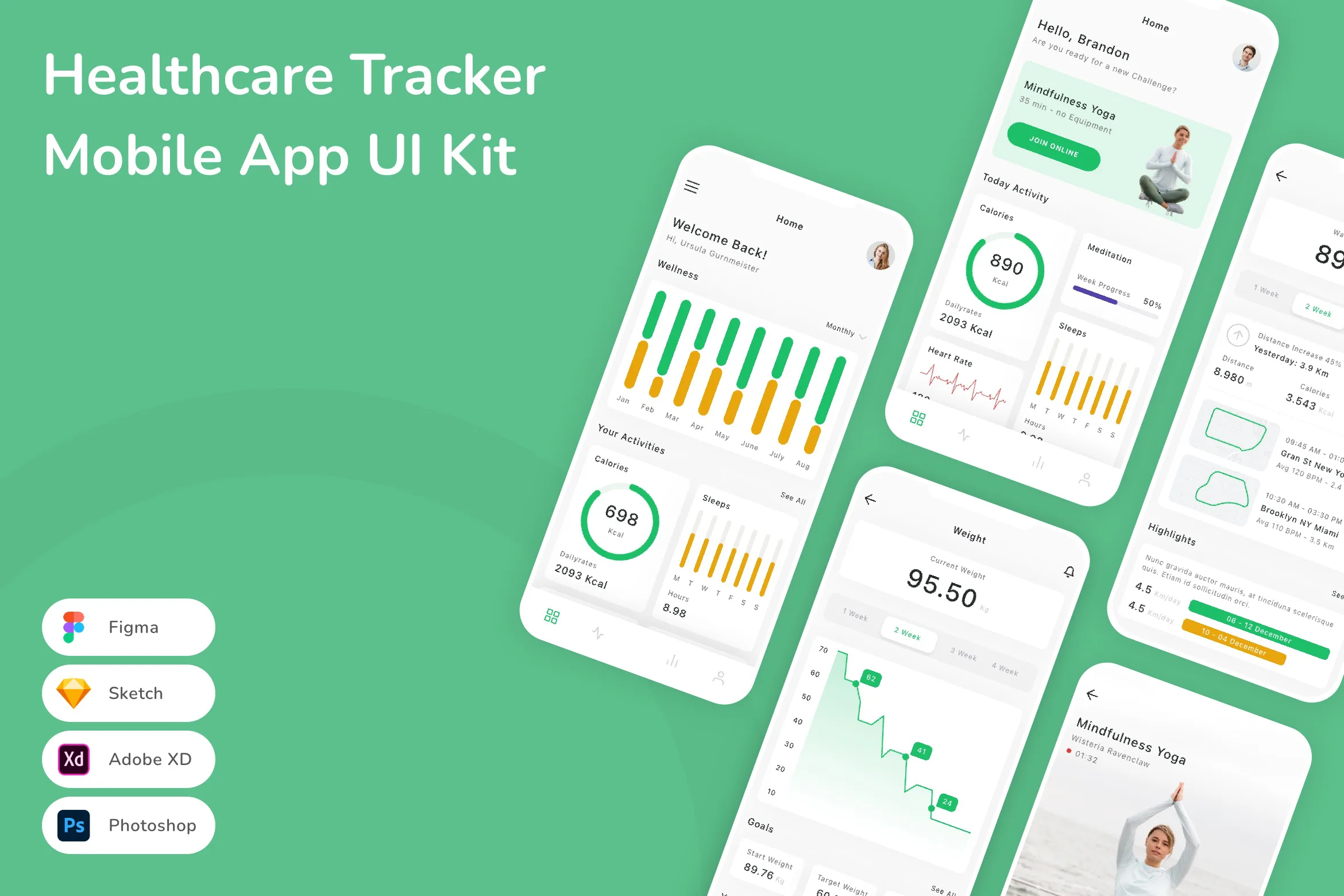 Healthcare Tracker Mobile App UI Kit
