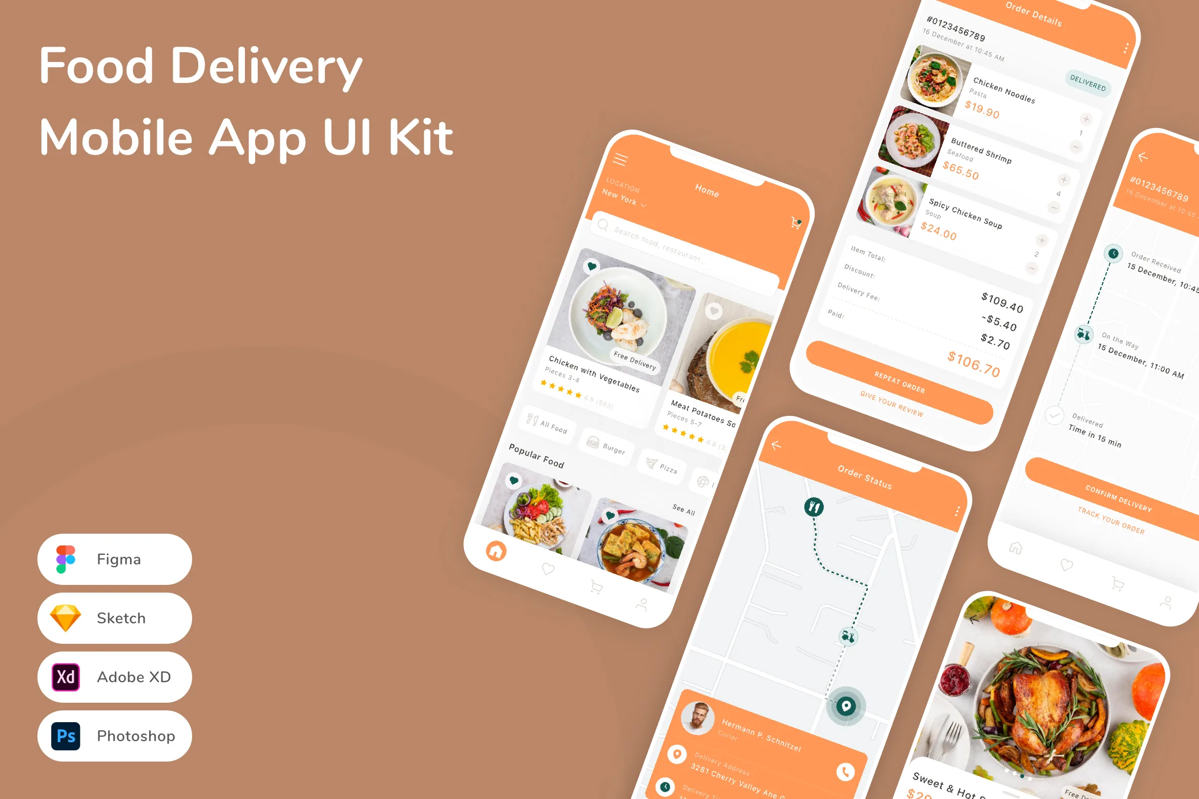Food Delivery Mobile App UI Kit