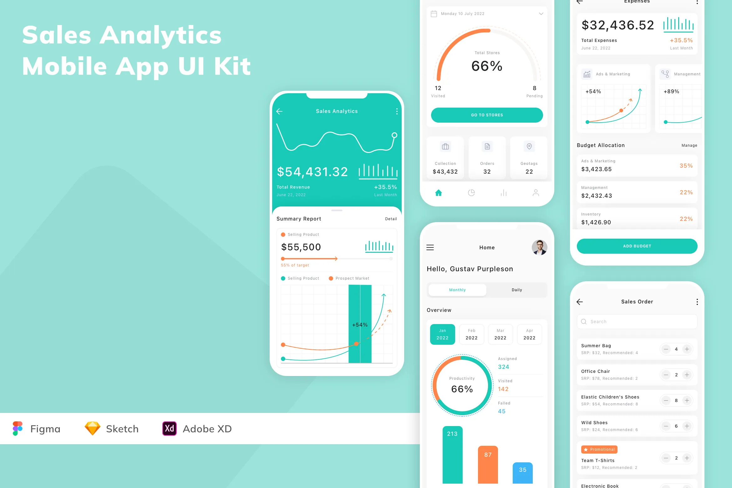 Sales Analytics Mobile App UI Kit