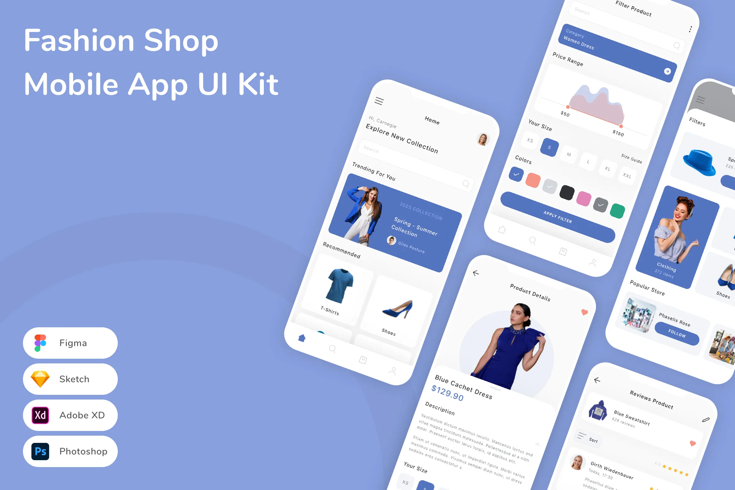 Fashion Shop Mobile App UI Kit for Figma, Sketch & XD | UIworkshop