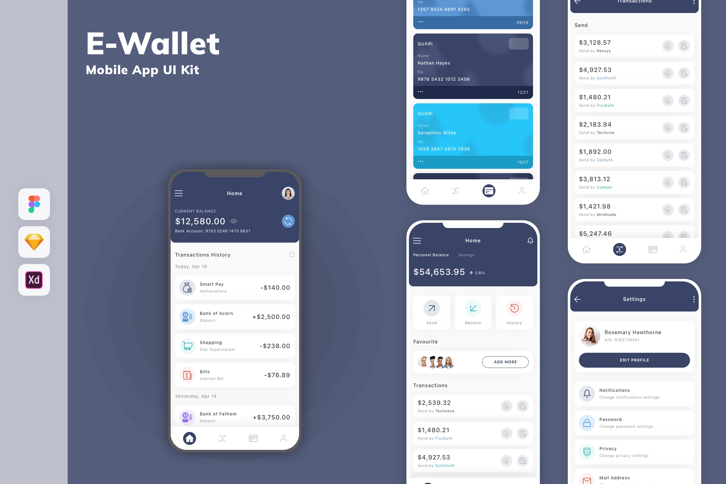 E-Wallet Mobile App UI Kit