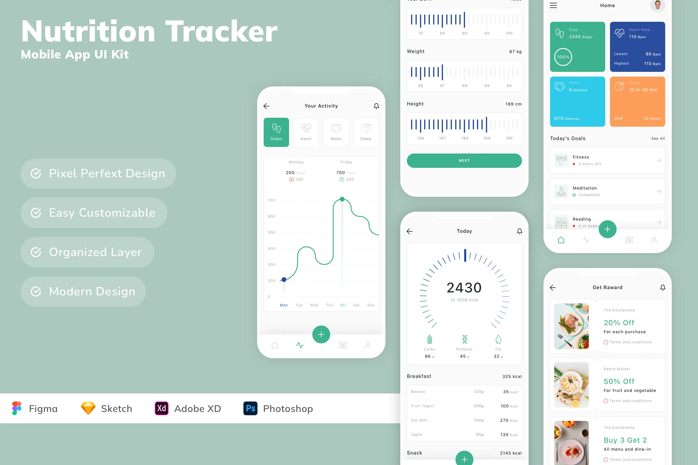 Nutrition Tracker Mobile App UI Kit