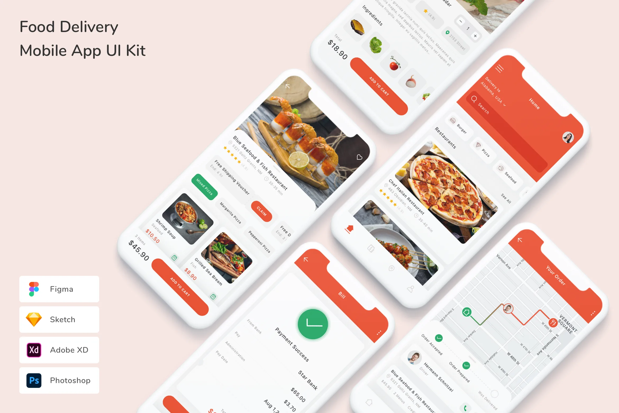 Food Delivery Mobile App UI Kit for Figma, Sketch & XD | UIworkshop