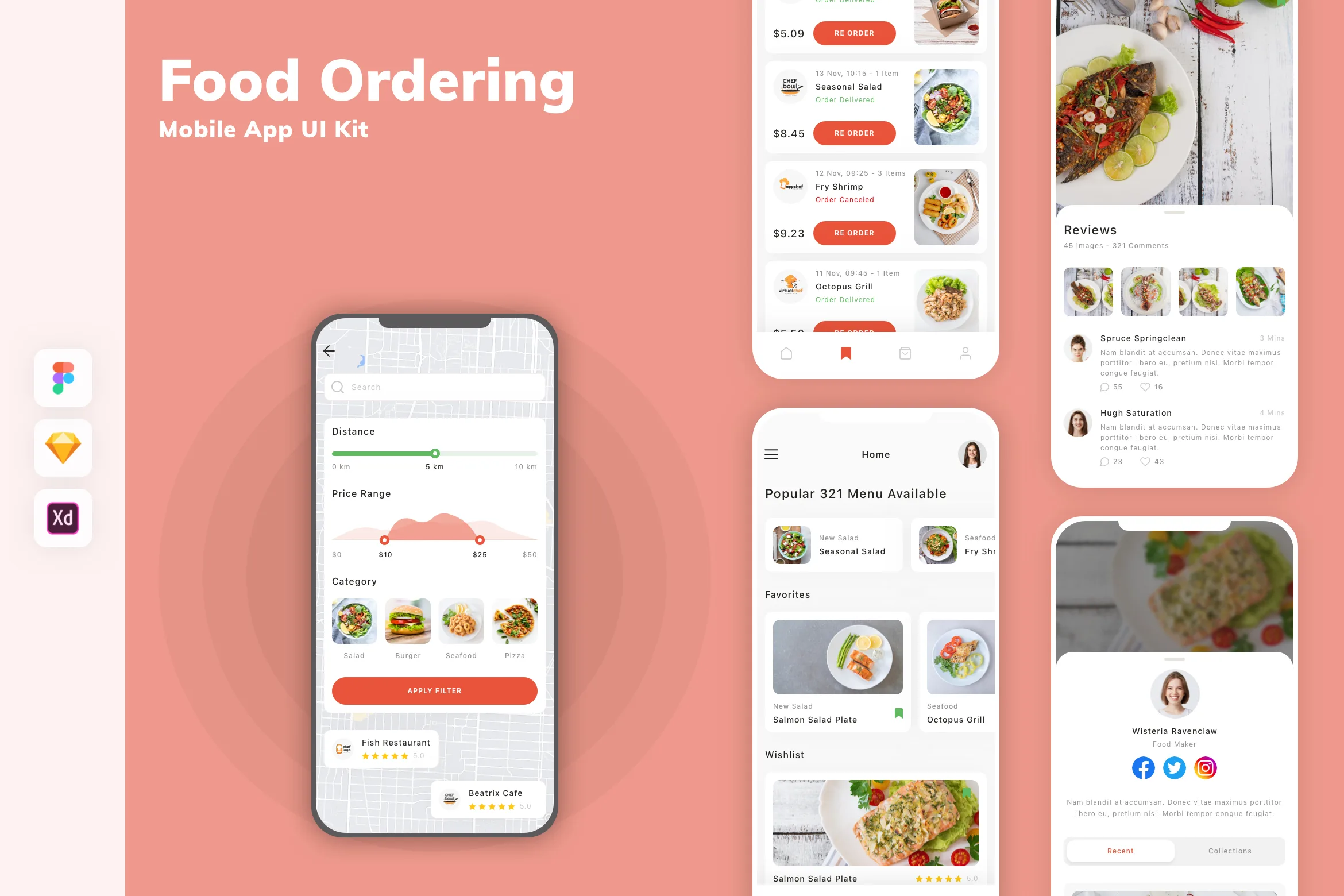 Food Ordering Mobile App UI Kit