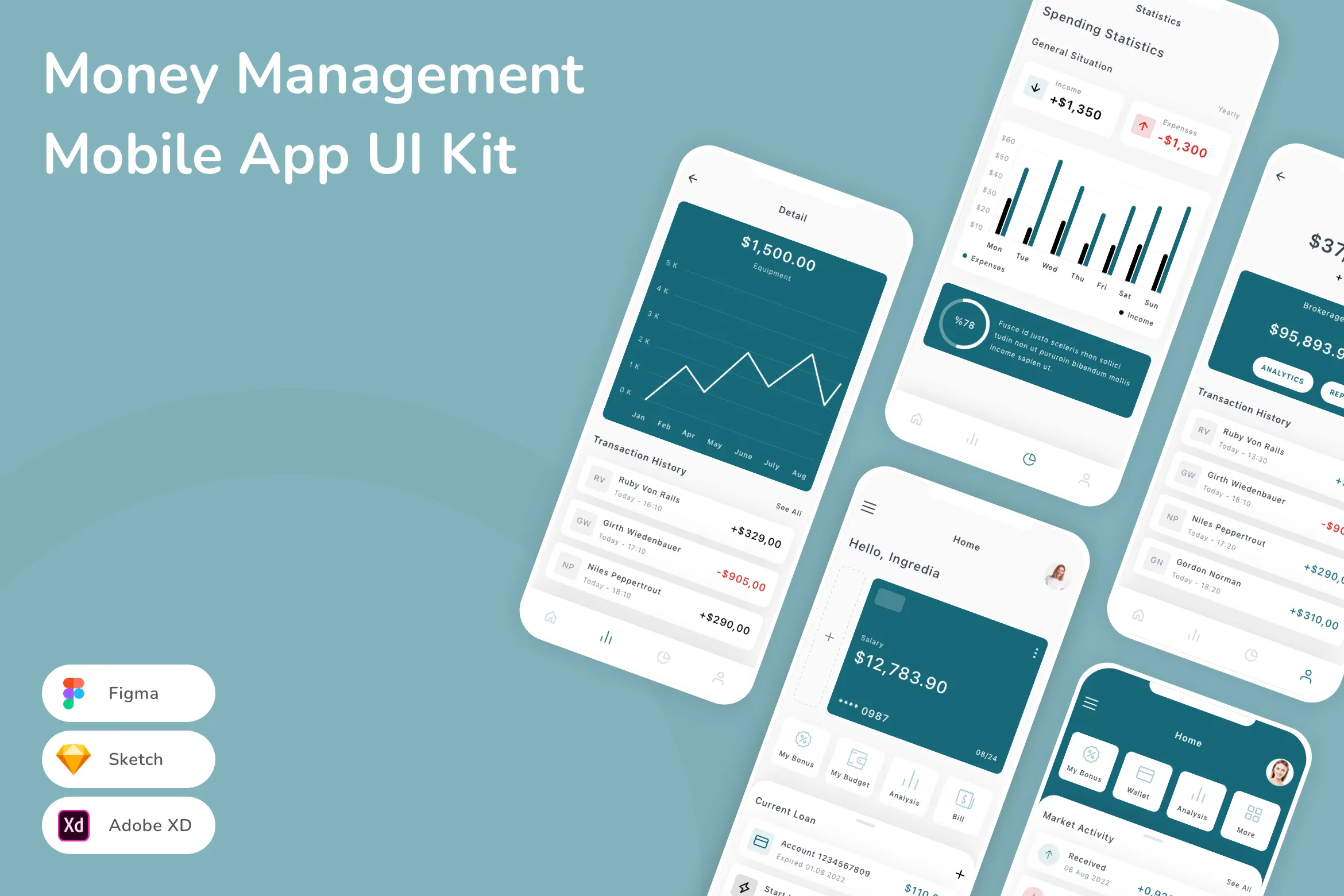 Money Management Mobile App UI Kit