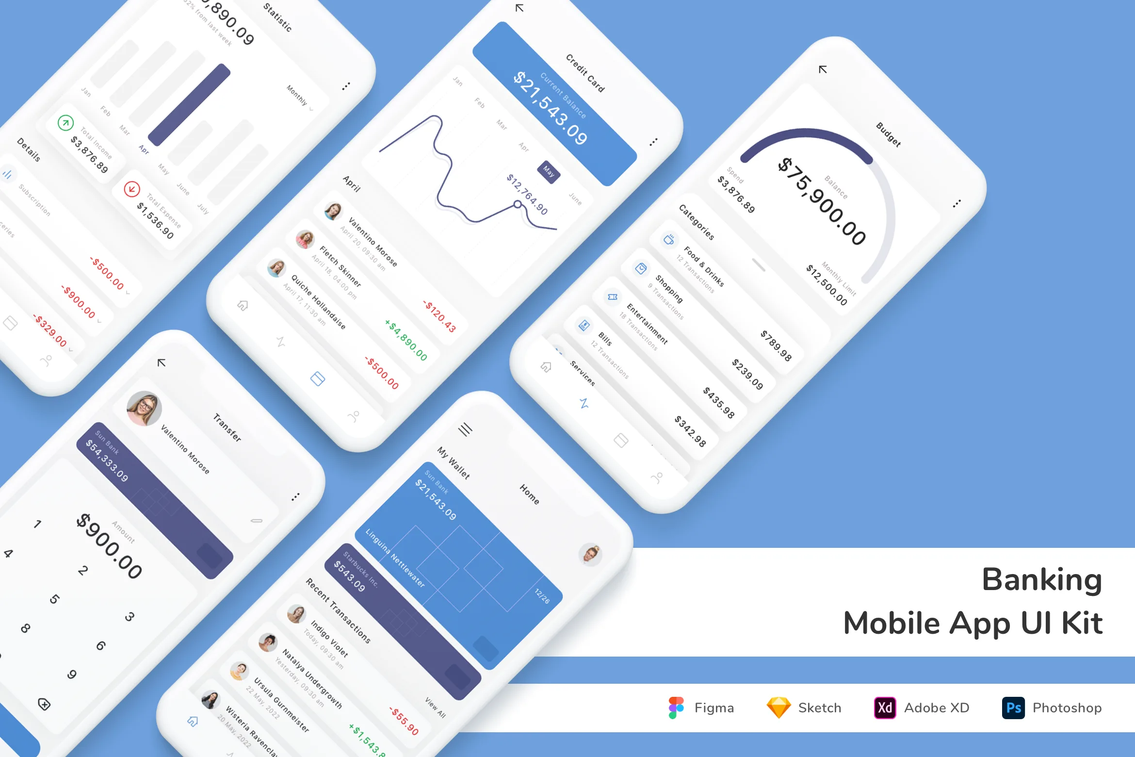 Banking Mobile App UI Kit