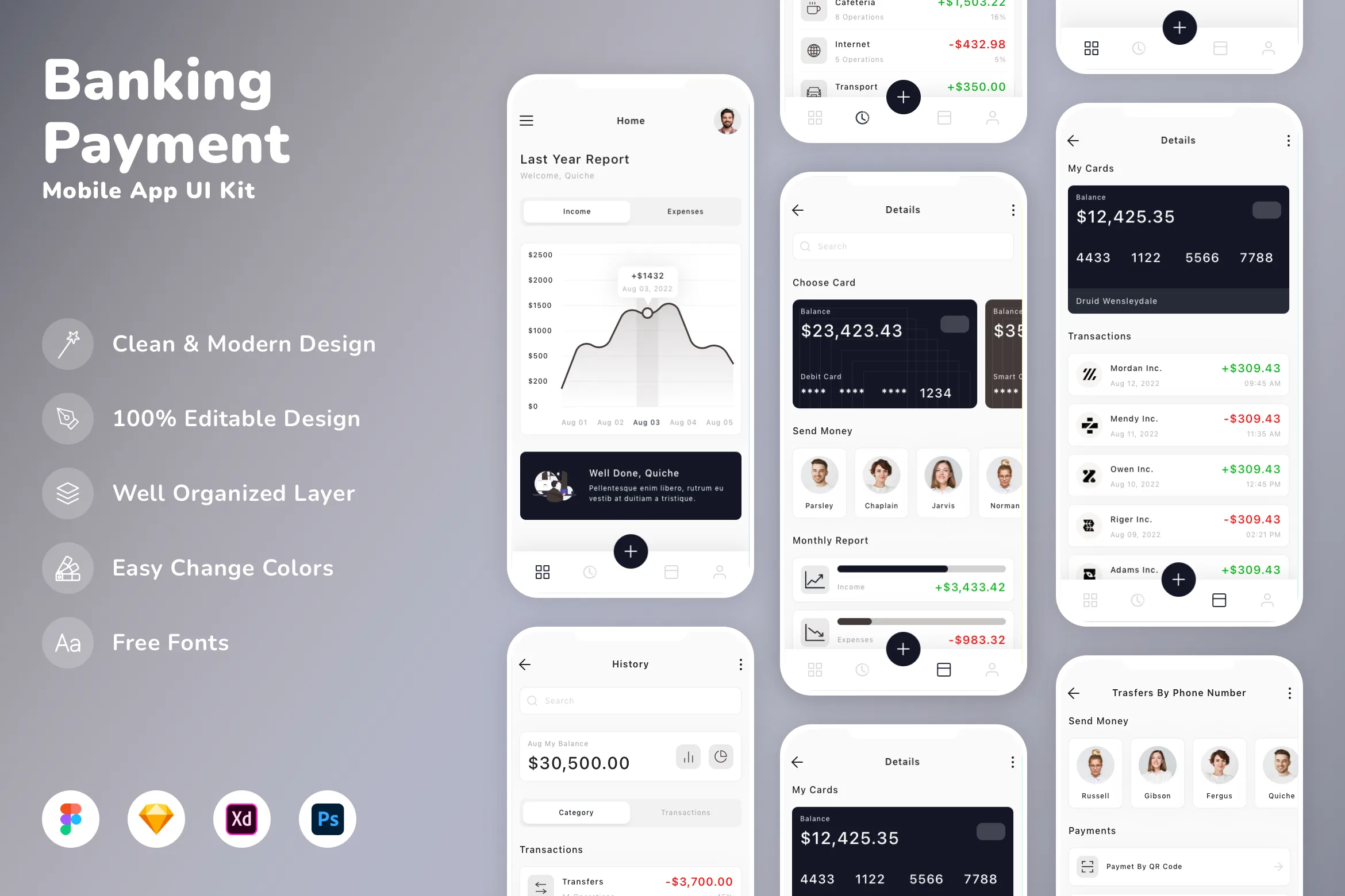 Banking & Payment Mobile App UI Kit