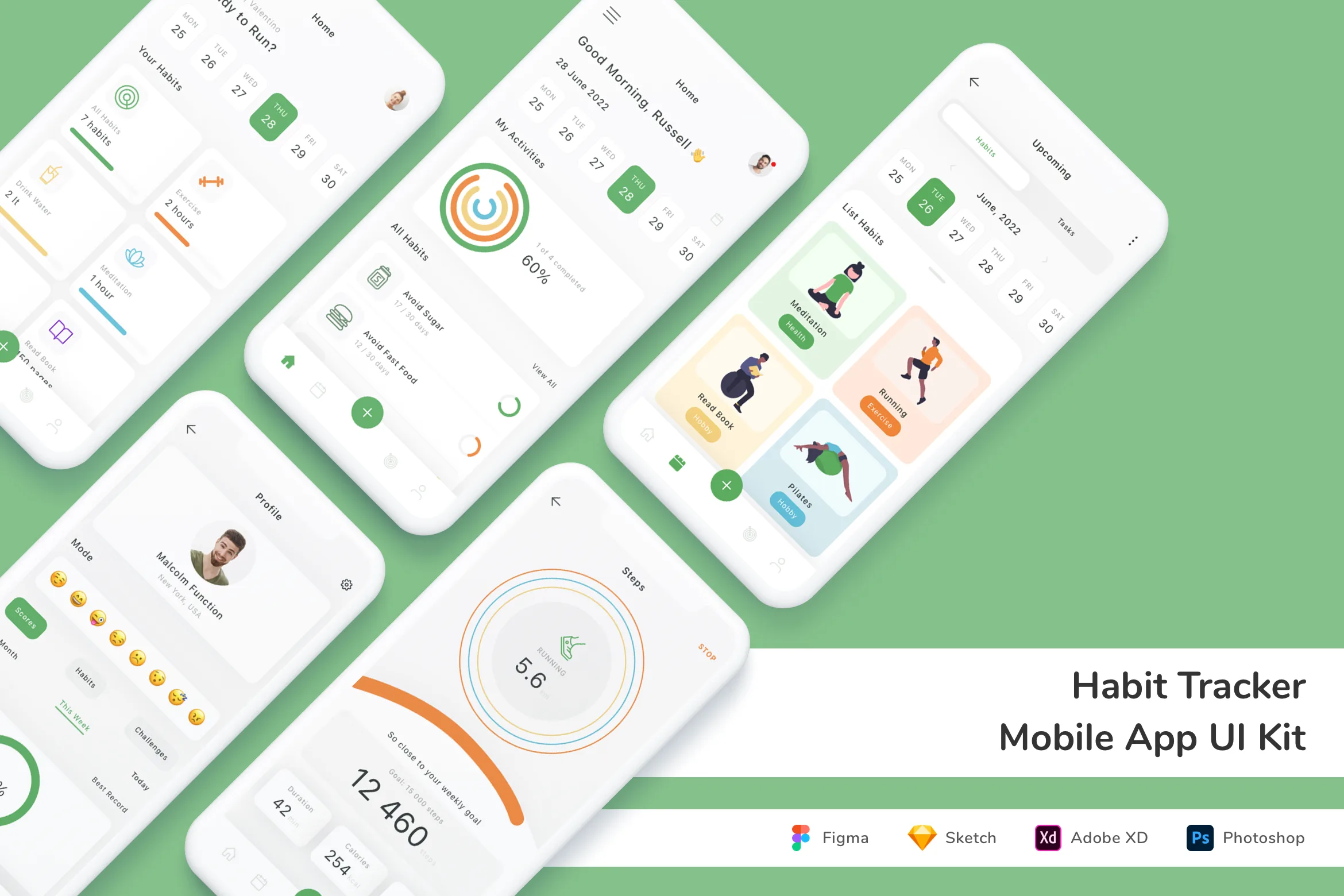 Habit Tracker Mobile App UI Kit