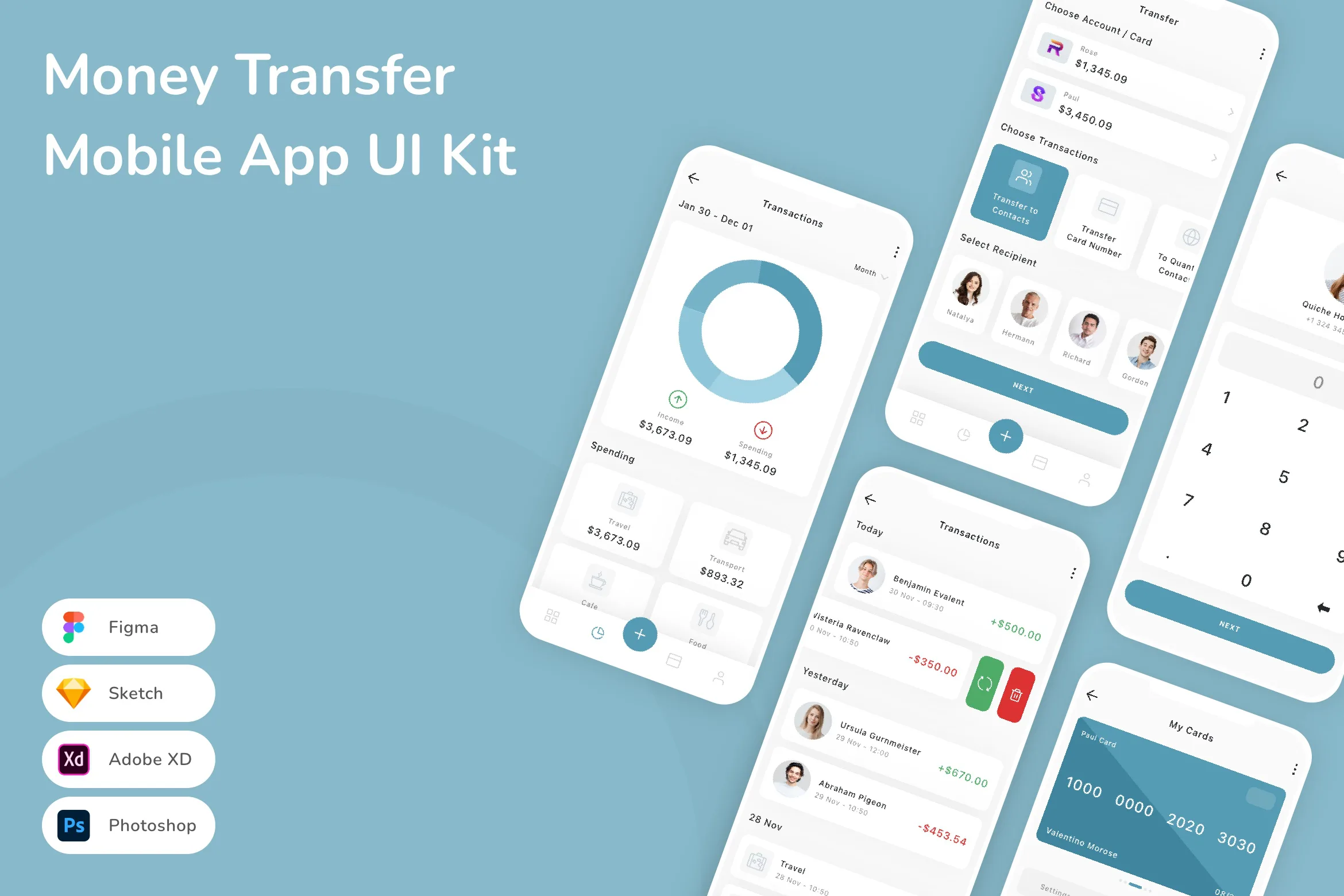 Money Transfer Mobile App UI Kit