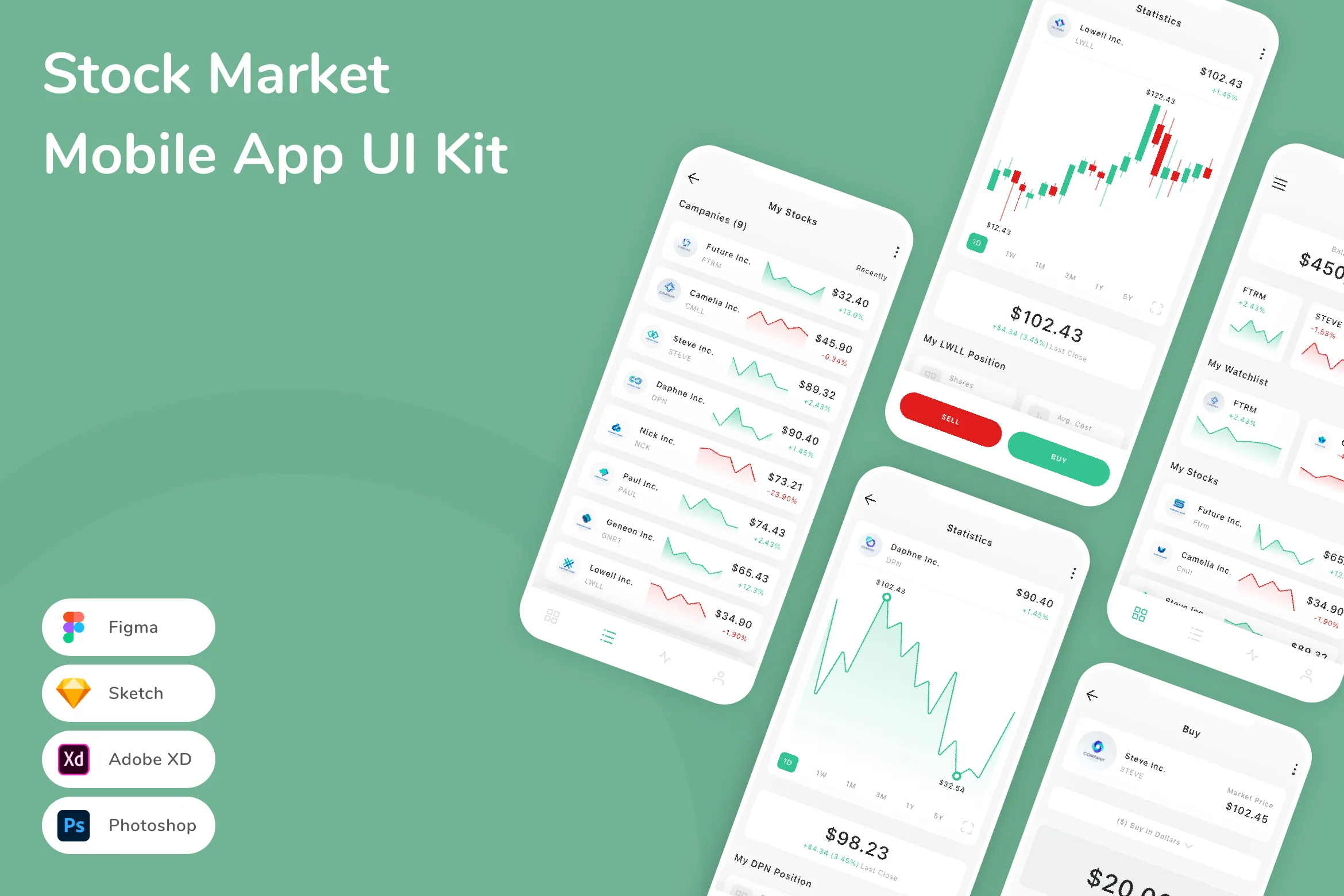 Stock Market Mobile App UI Kit