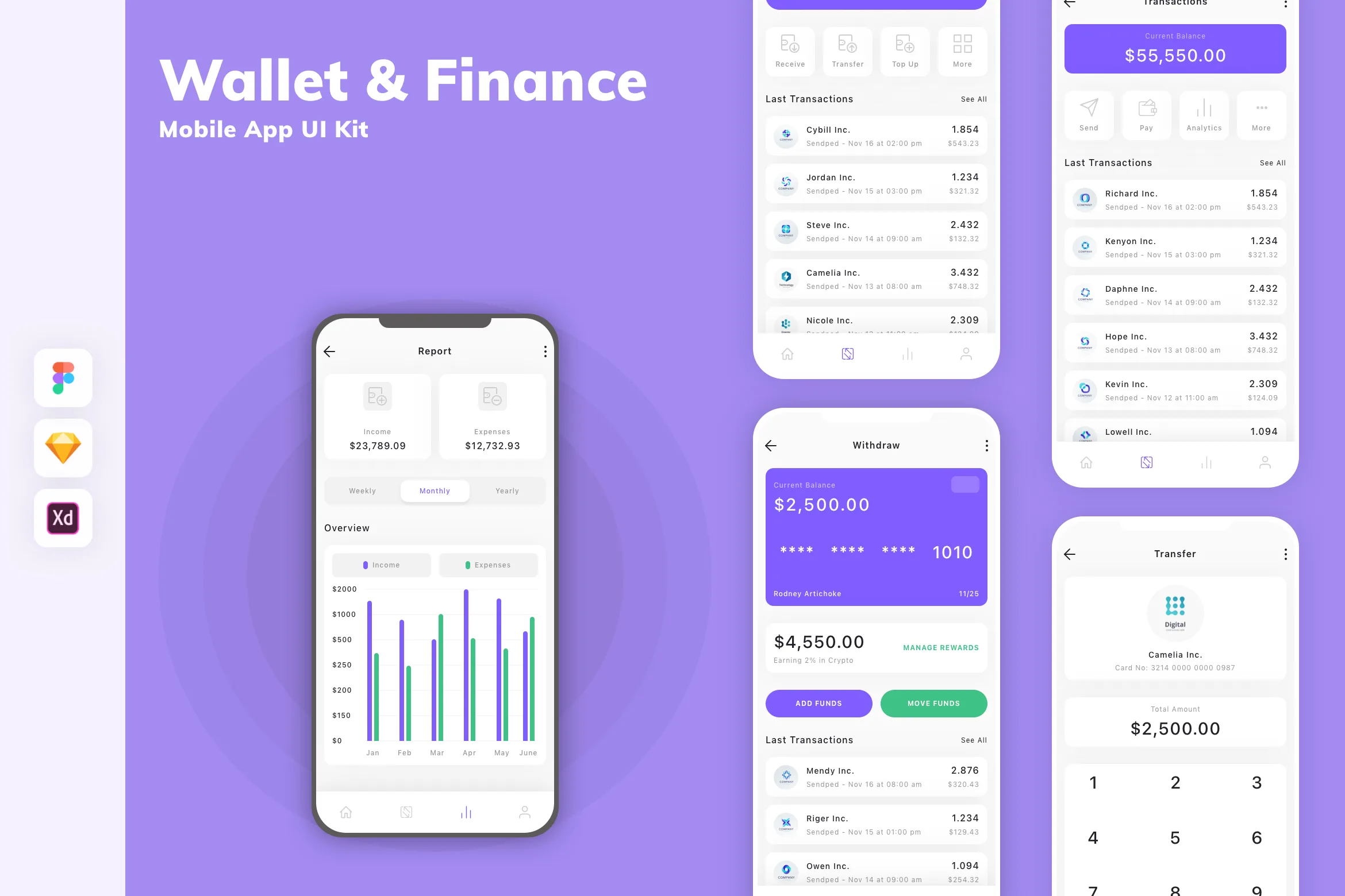 Wallet & Finance Mobile App UI Kit