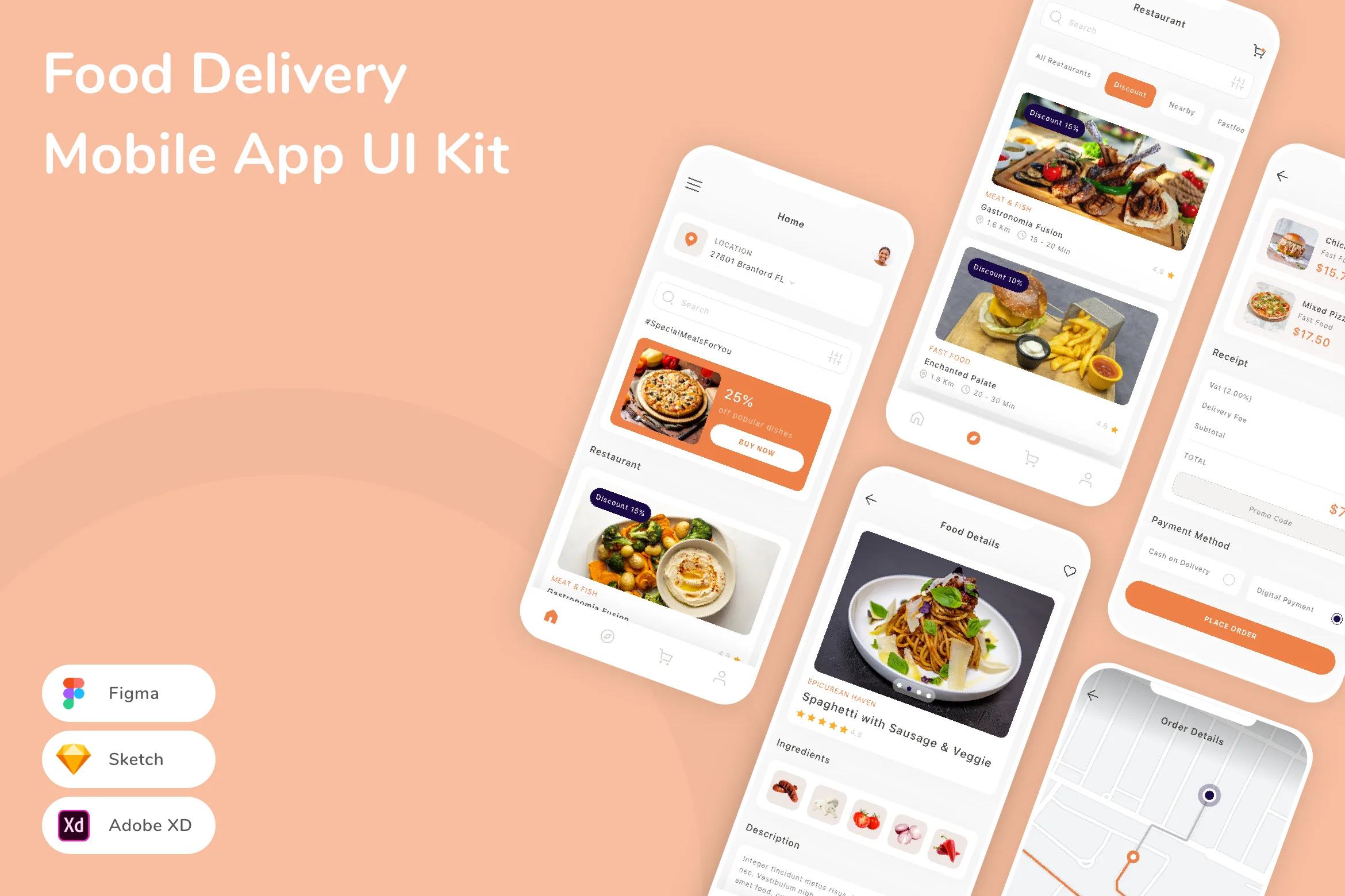 Food Delivery Mobile App UI Kit for Figma, Sketch & XD | UIworkshop