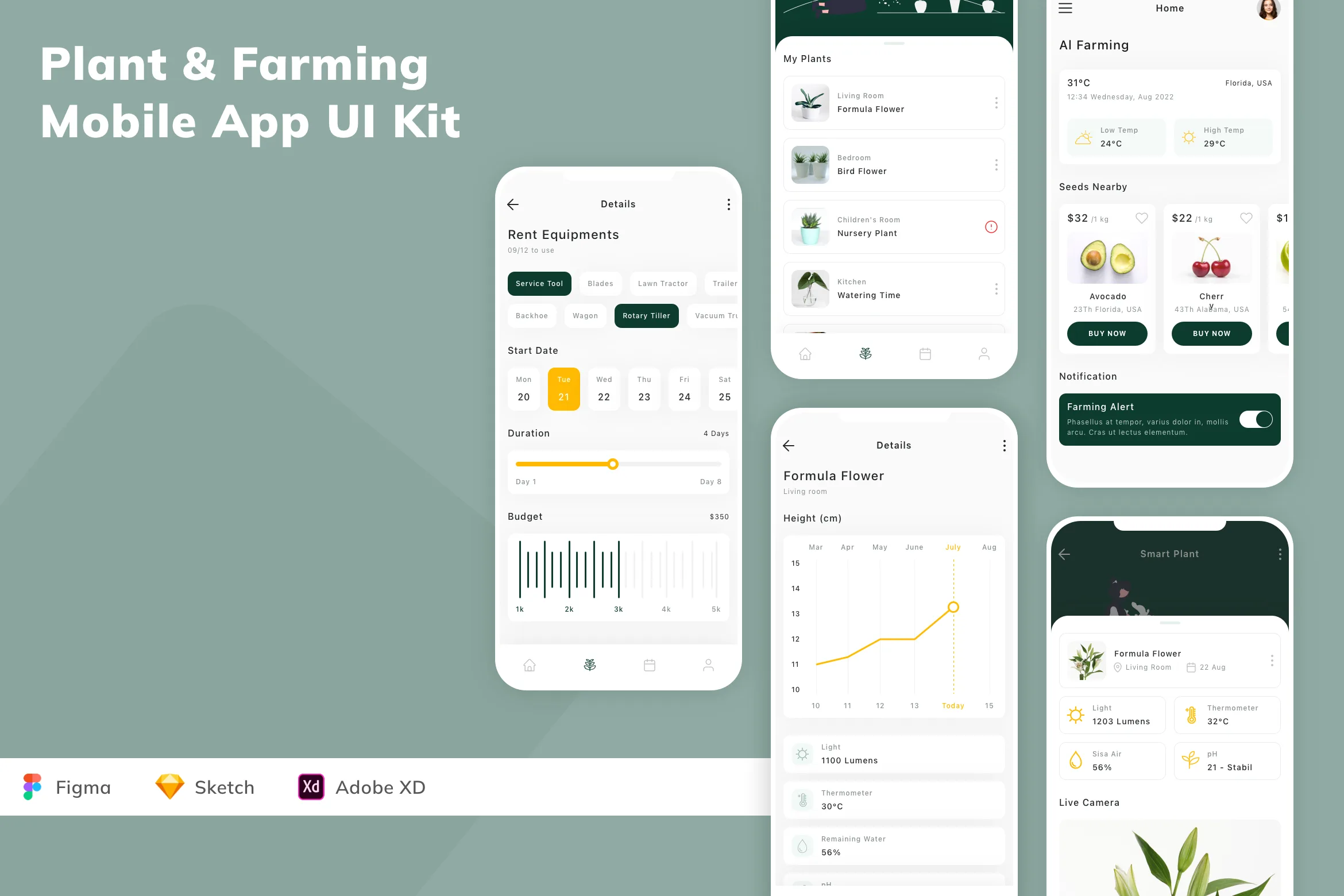 Plant & Farming Mobile App UI Kit
