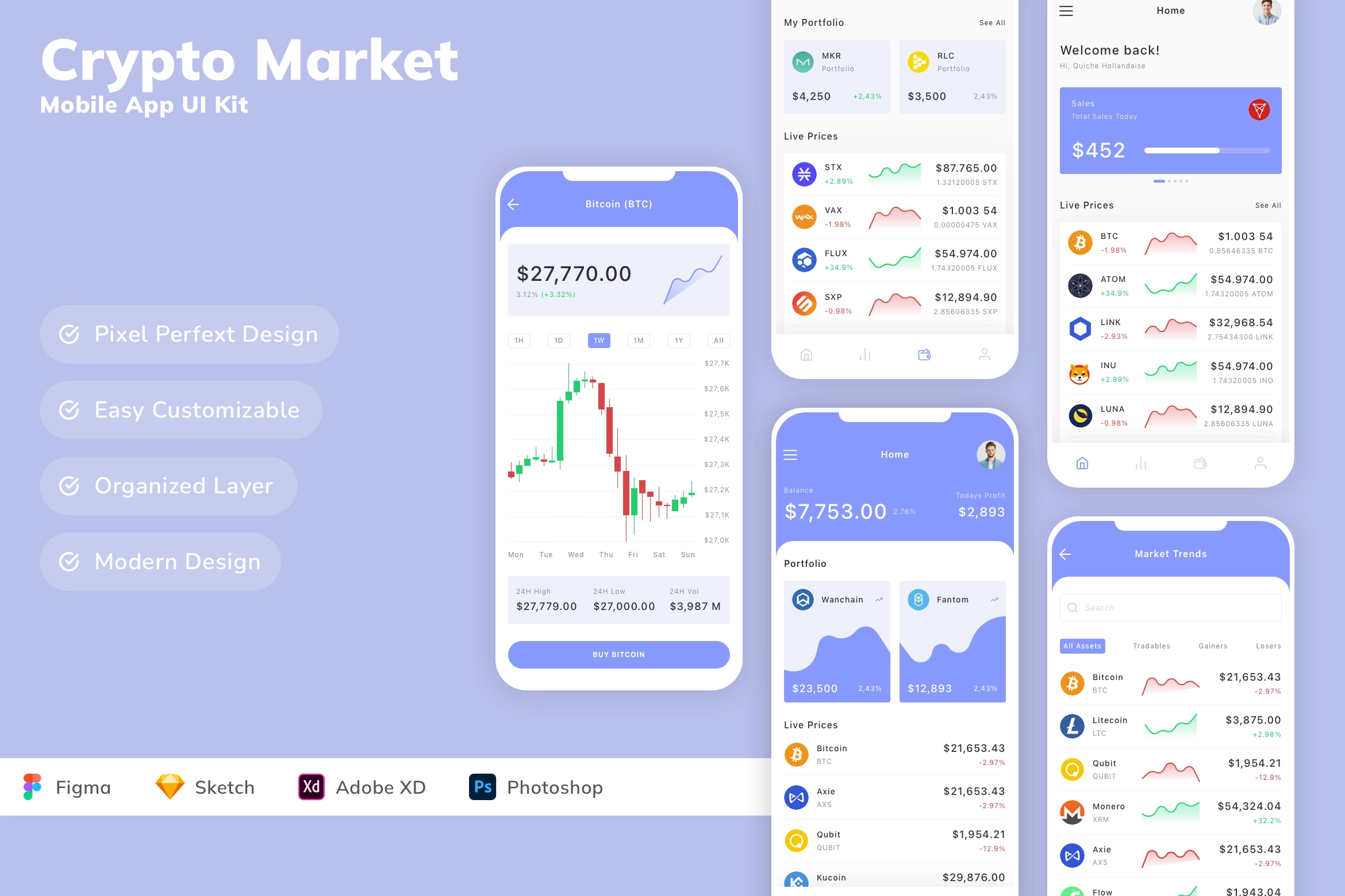 Crypto Market Mobile App UI Kit