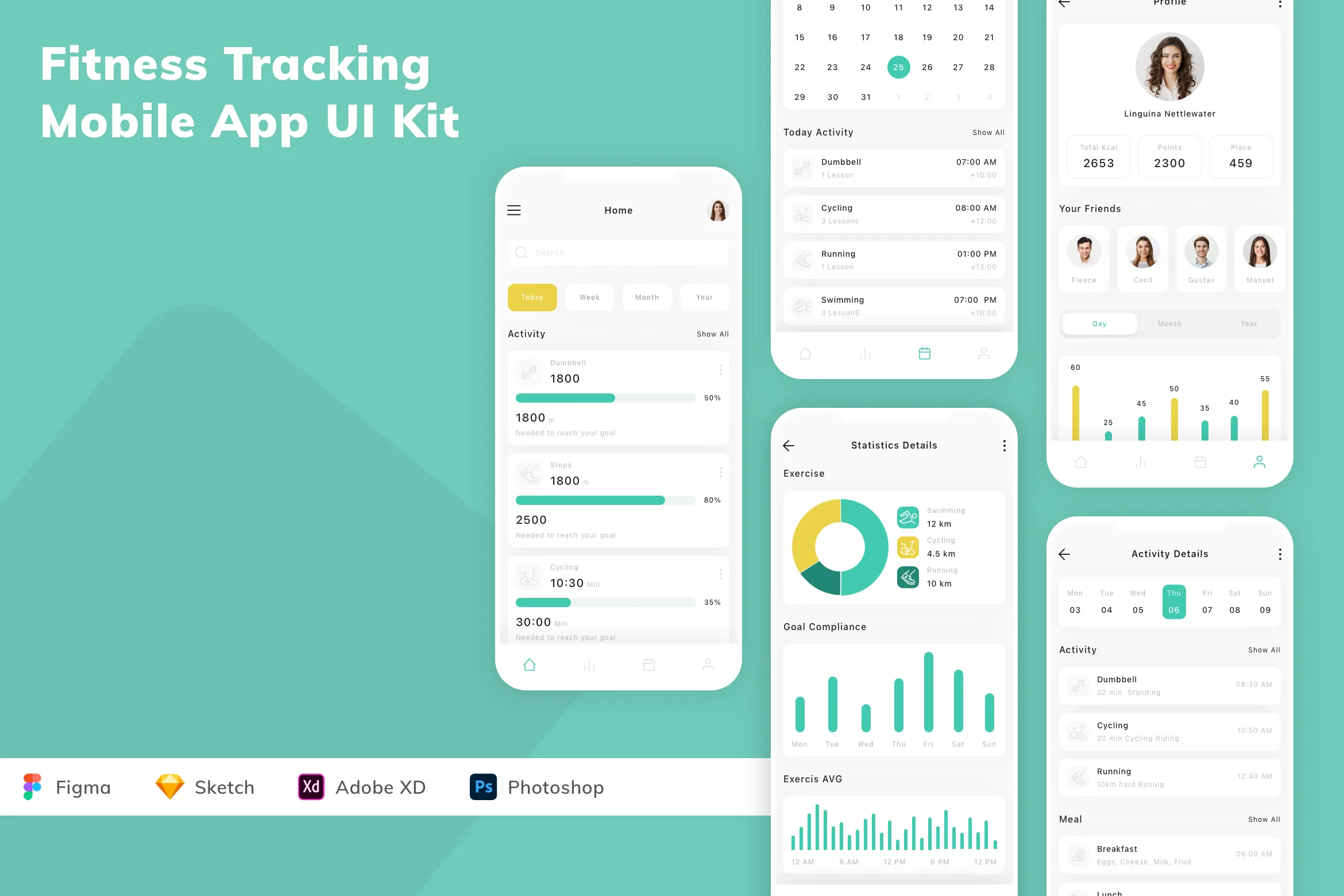 Fitness Tracking Mobile App UI Kit