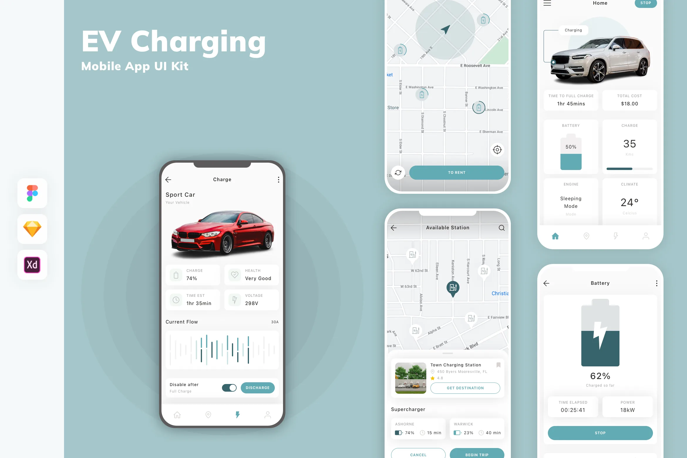 EV Charging Mobile App UI Kit