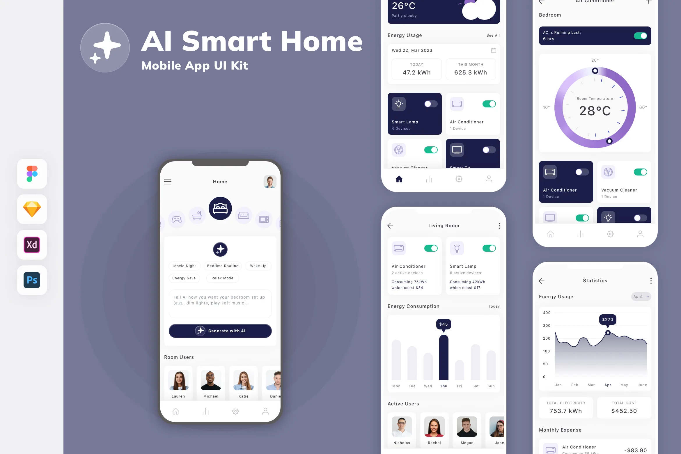 AI Smart Home Mobile App UI Kit