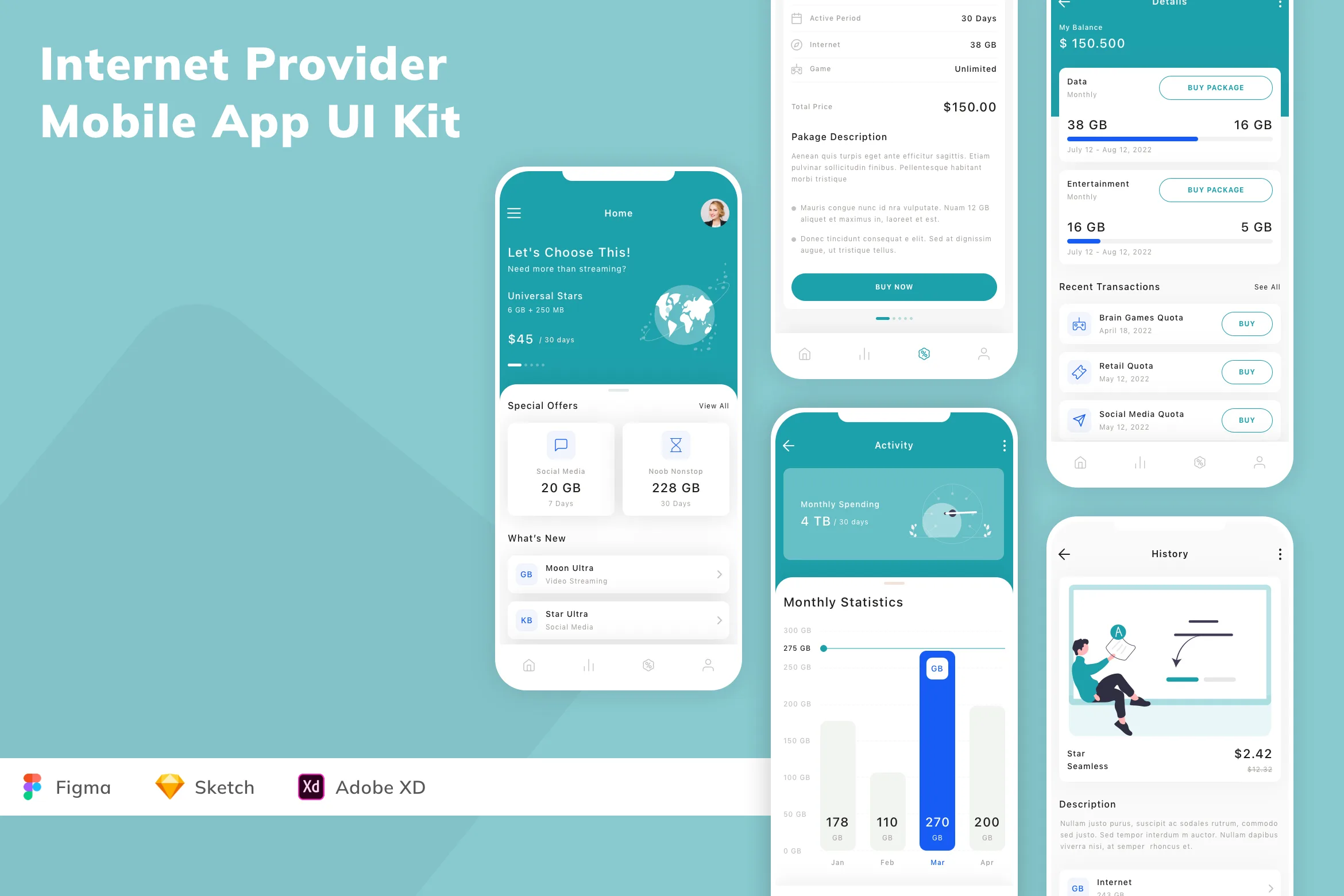 Internet Provider Mobile App UI Kit