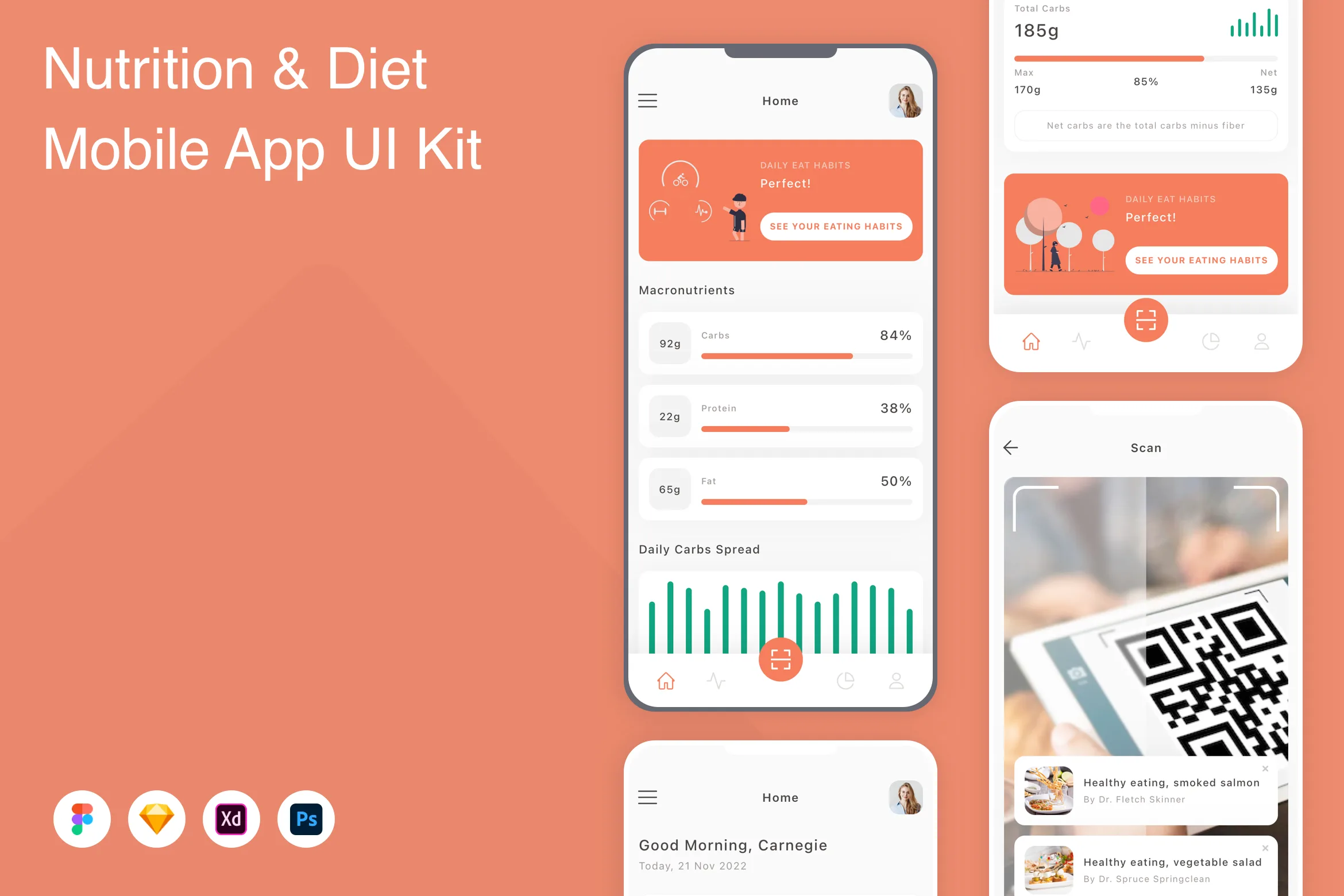Nutrition & Diet Mobile App UI Kit