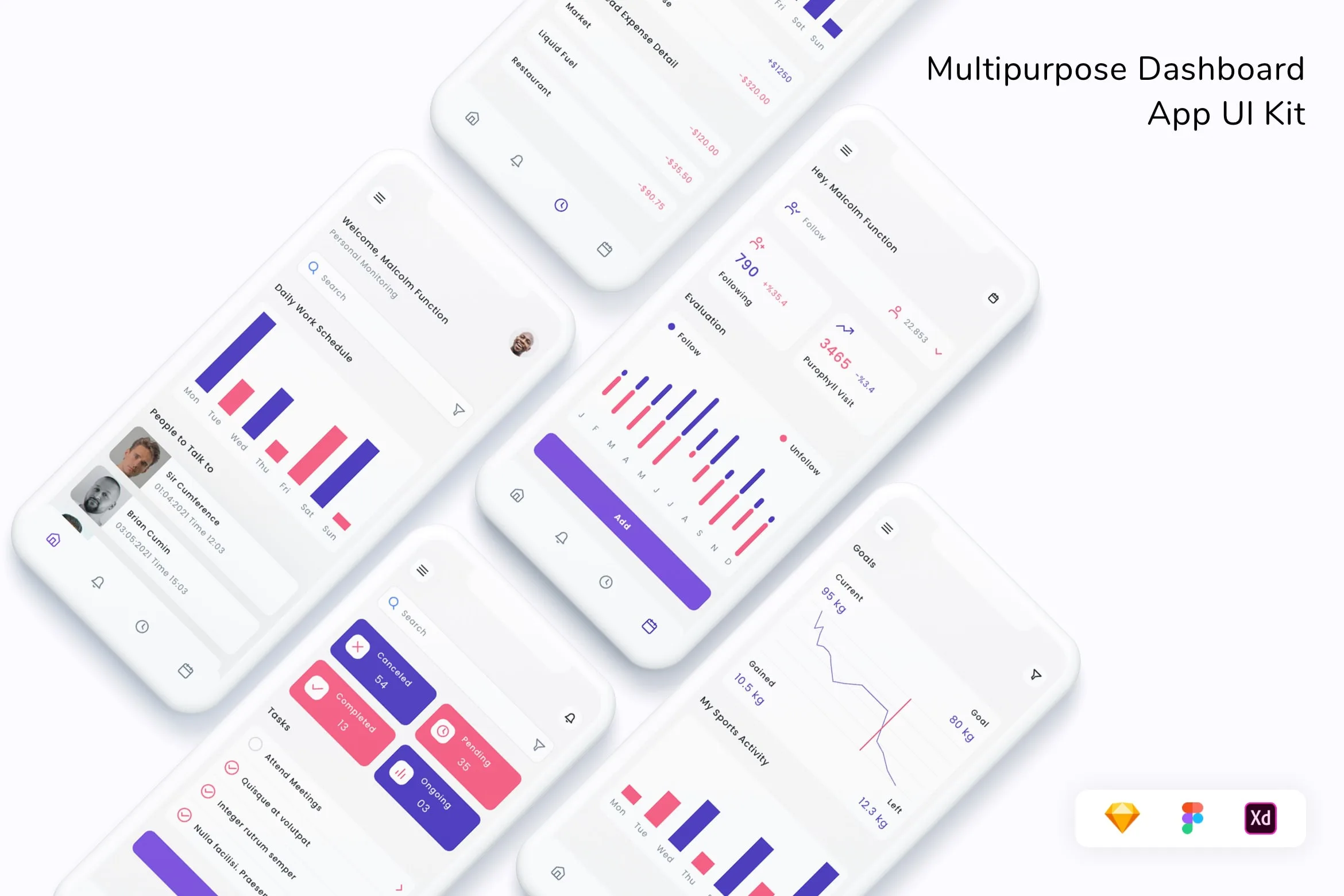 Multipurpose Dashboard App UI Kit