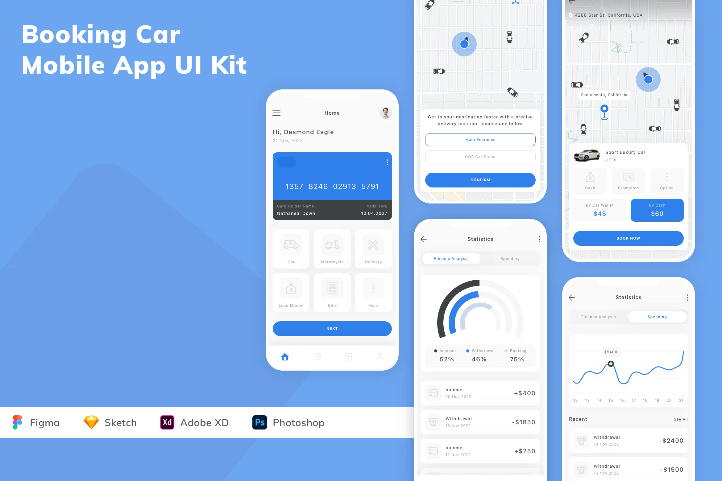 Booking Car Mobile App UI Kit