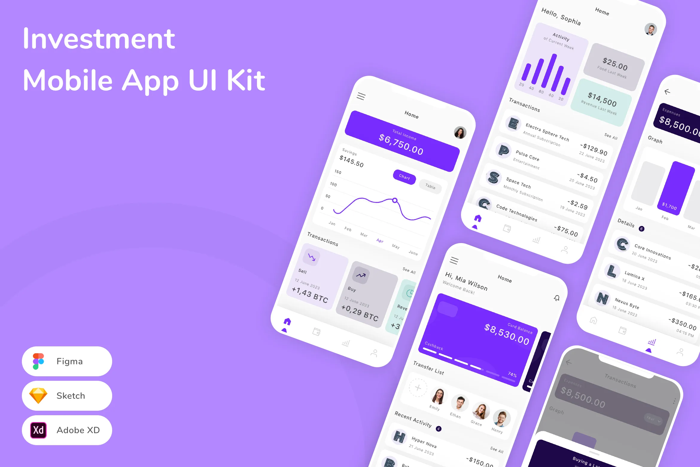 Investment Mobile App UI Kit
