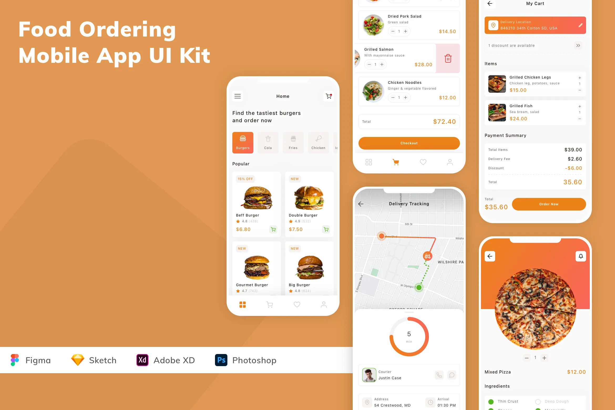 Food Ordering Mobile App UI Kit for Figma, Sketch & XD | UIworkshop