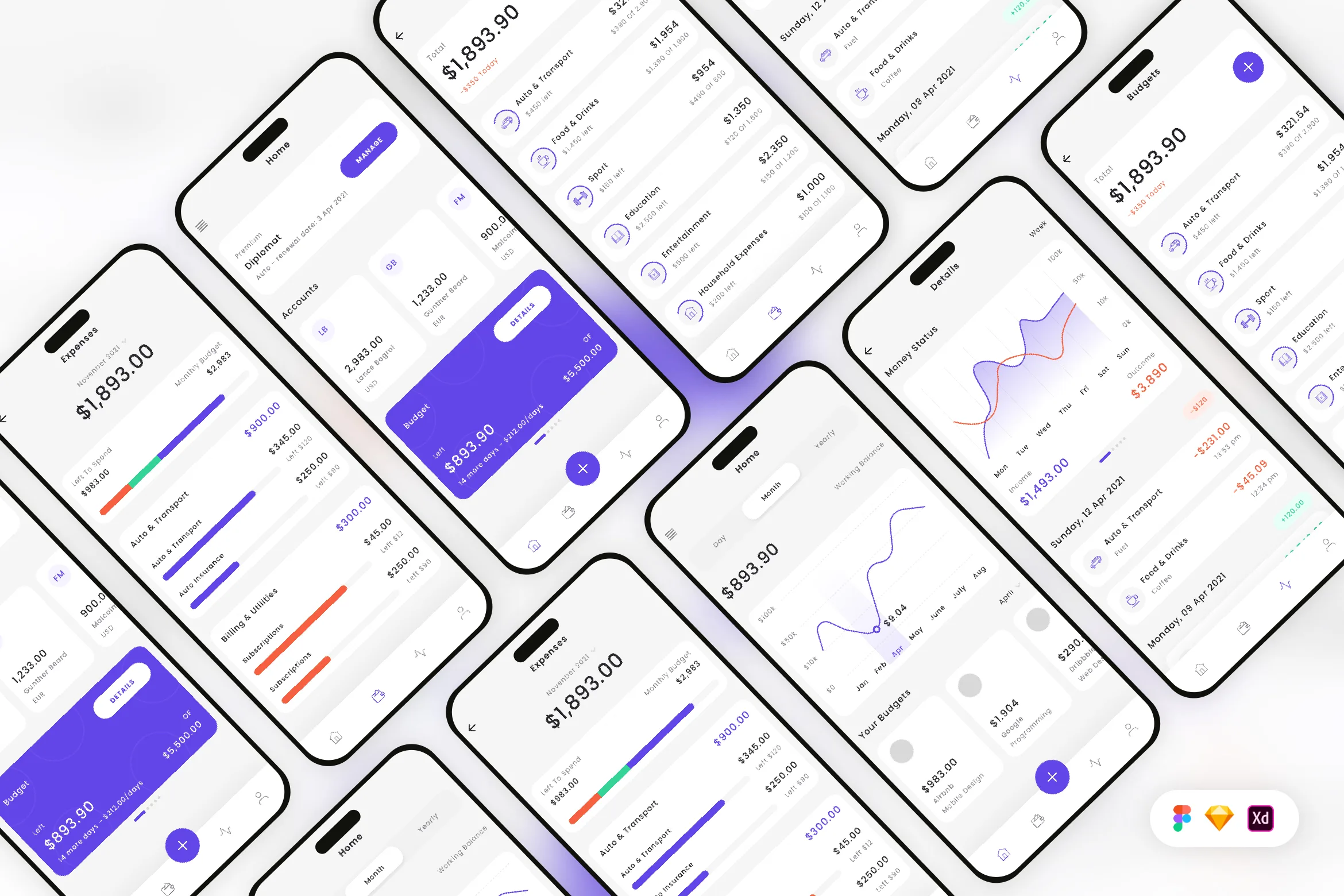 Budgeting Dashboard Mobile App UI Kit