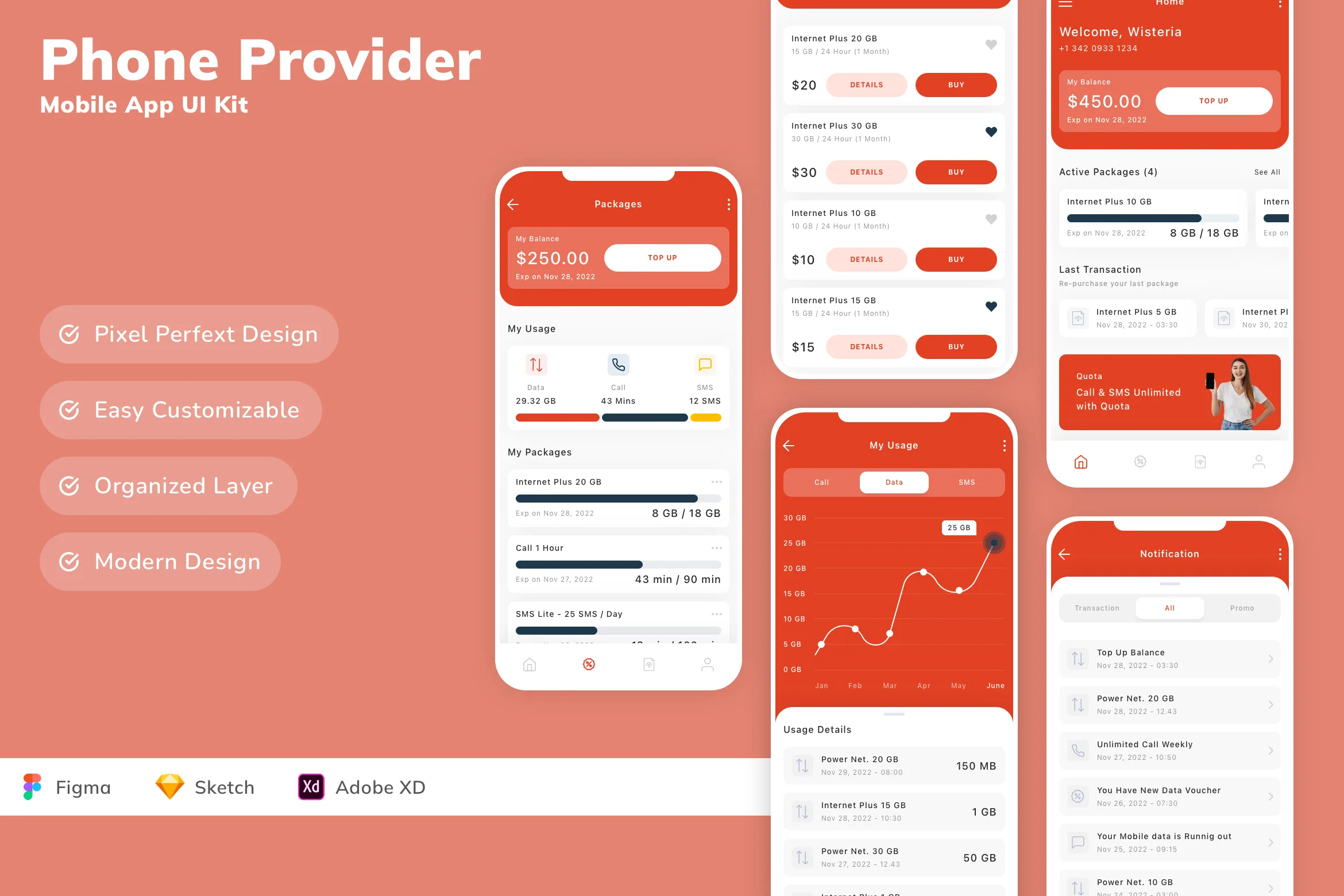 Phone Provider Mobile App UI Kit