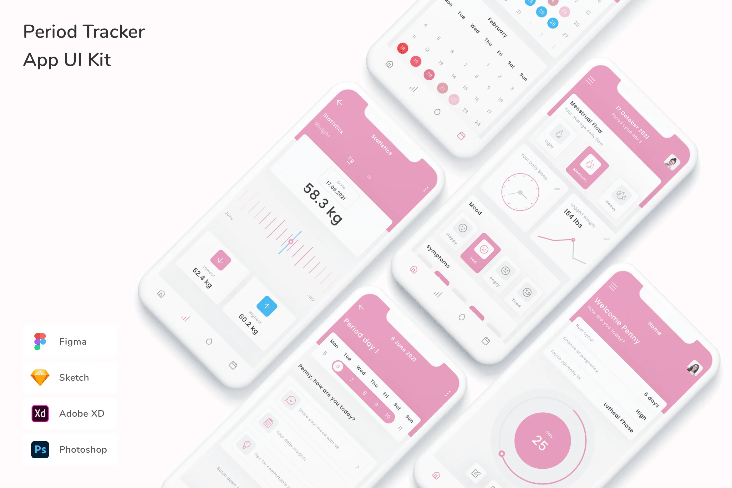 Period Tracker App UI Kit