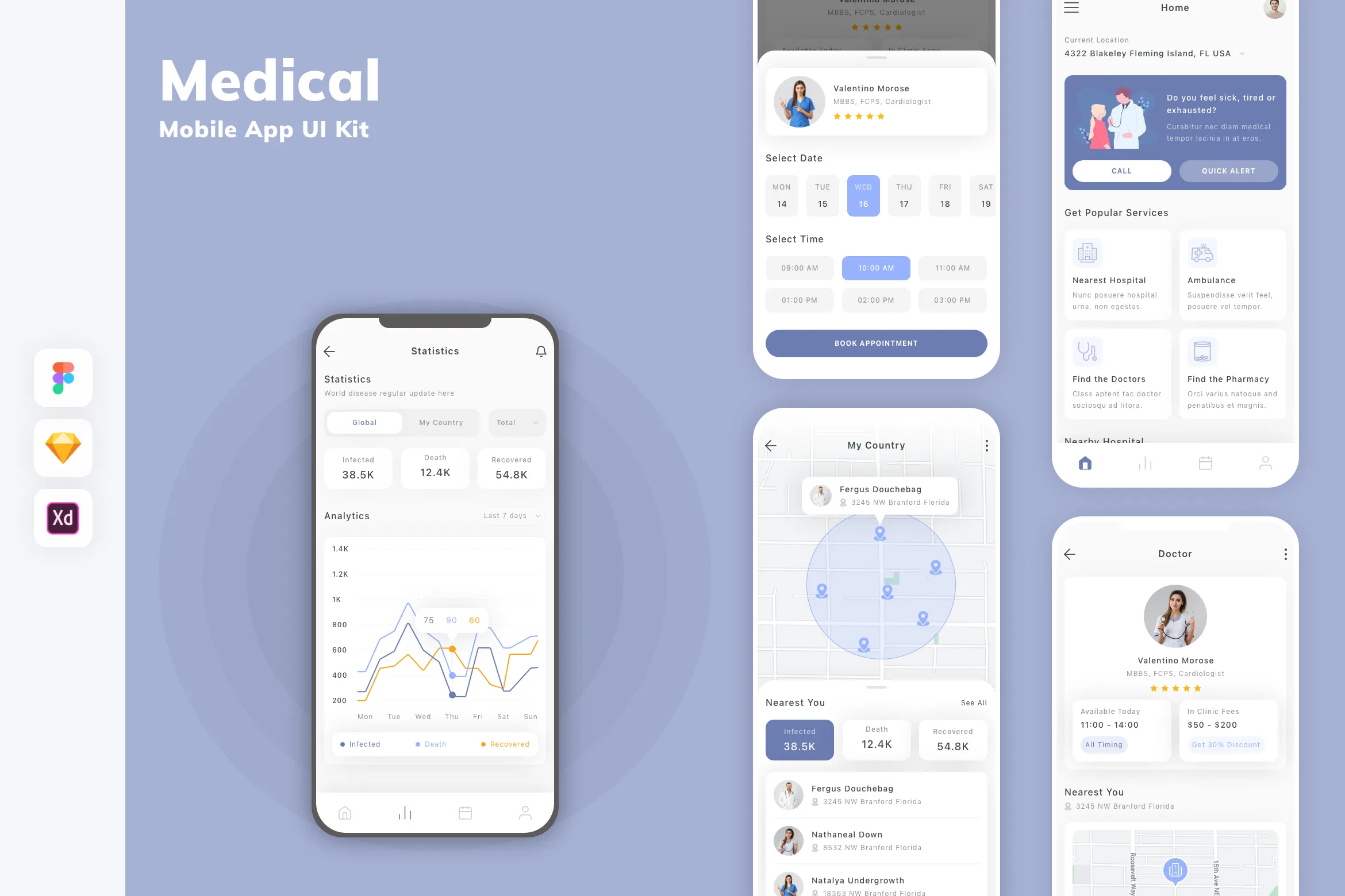Medical Mobile App UI Kit