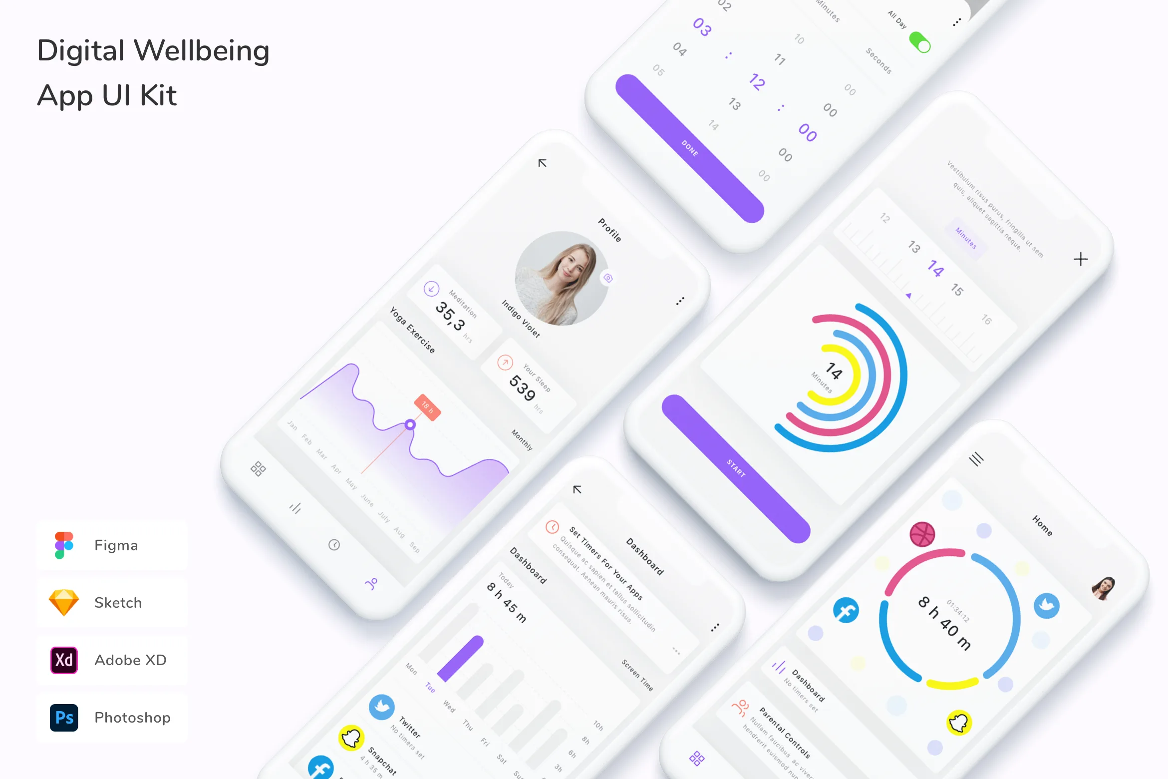 Digital Wellbeing App UI Kit