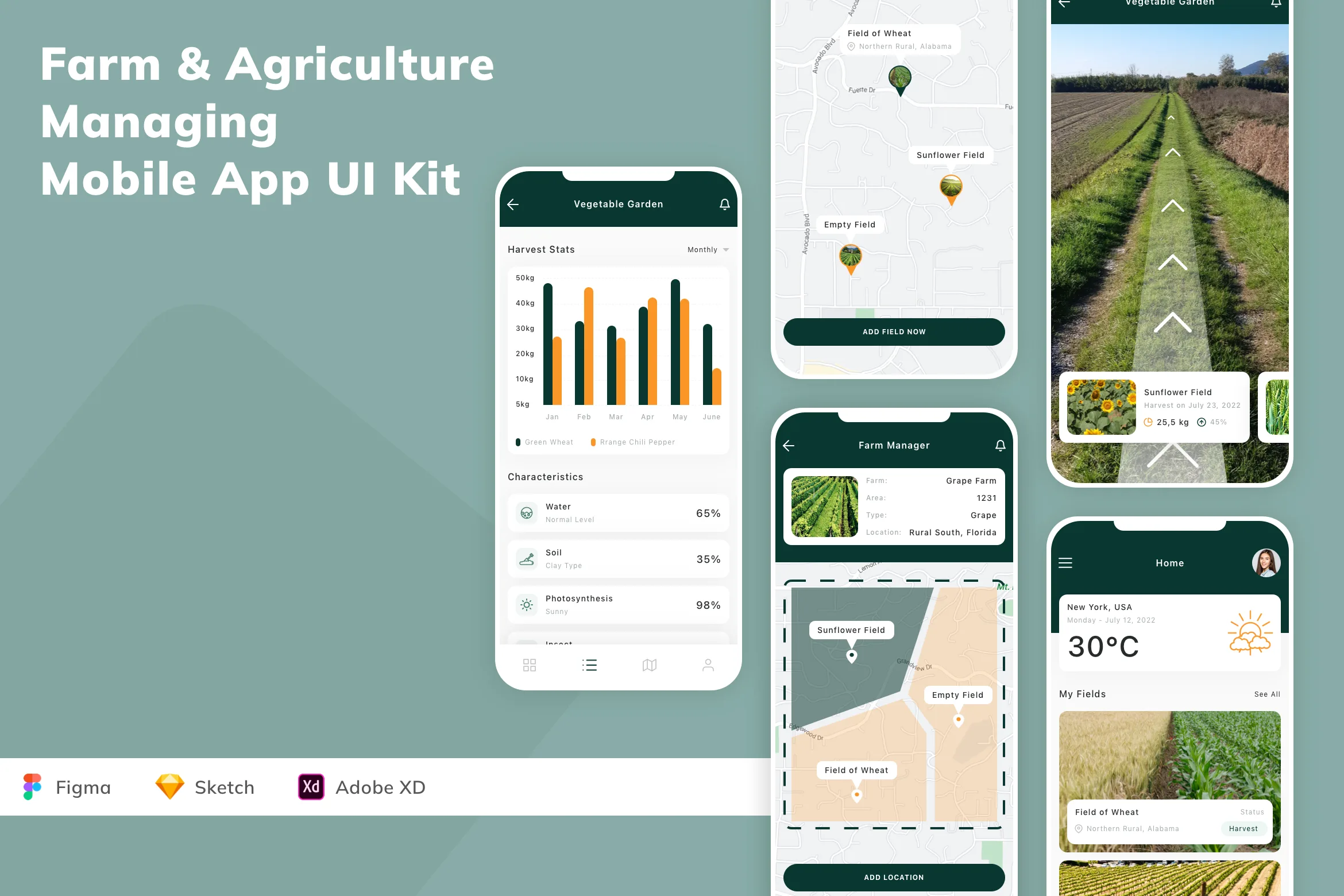 Farm & Agriculture Managing Mobile App UI Kit