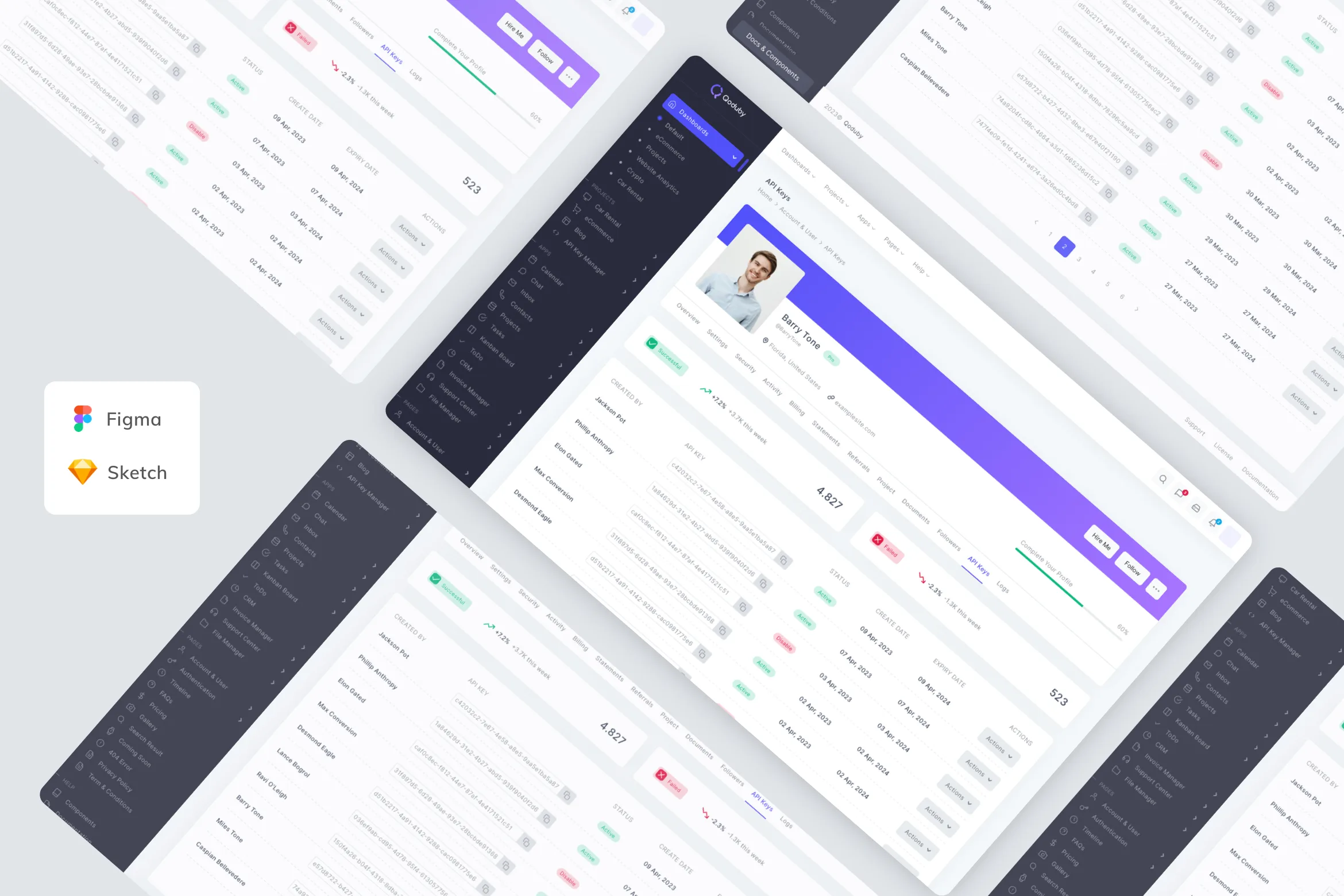 User Profile API Keys Dashboard Template UI Kit