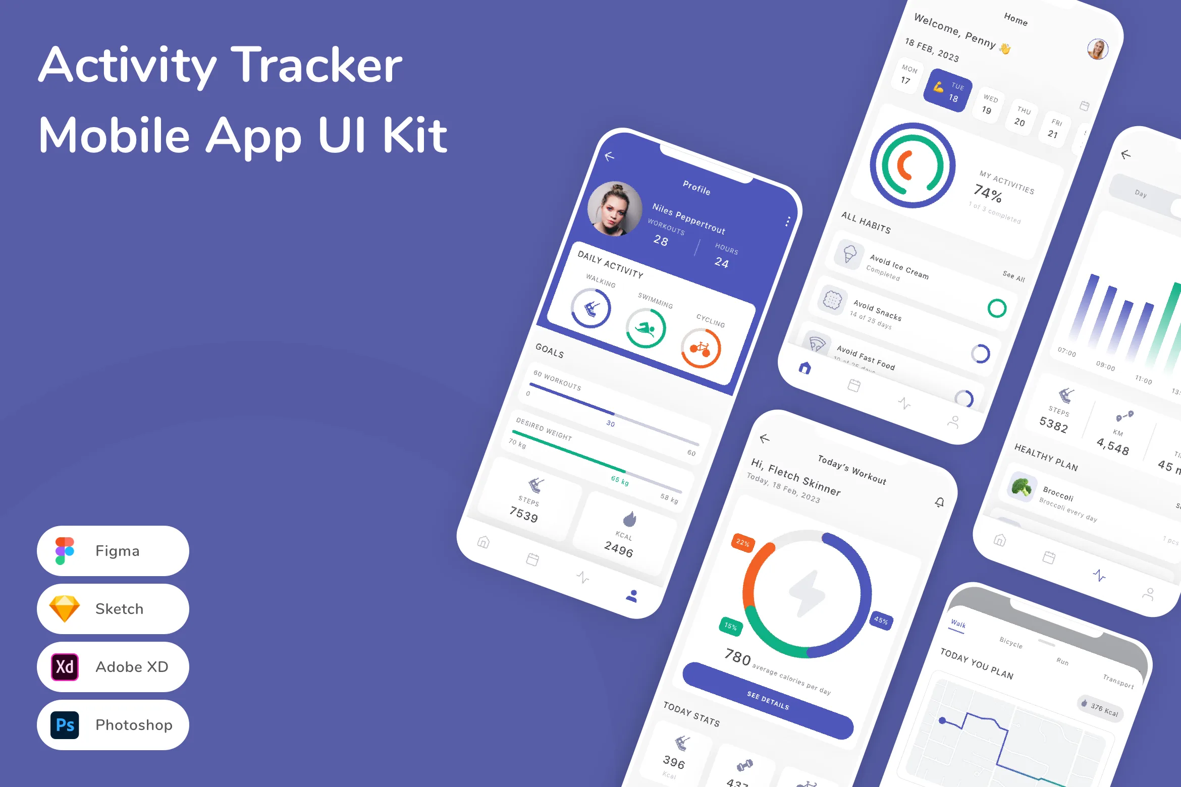 Activity Tracker Mobile App UI Kit
