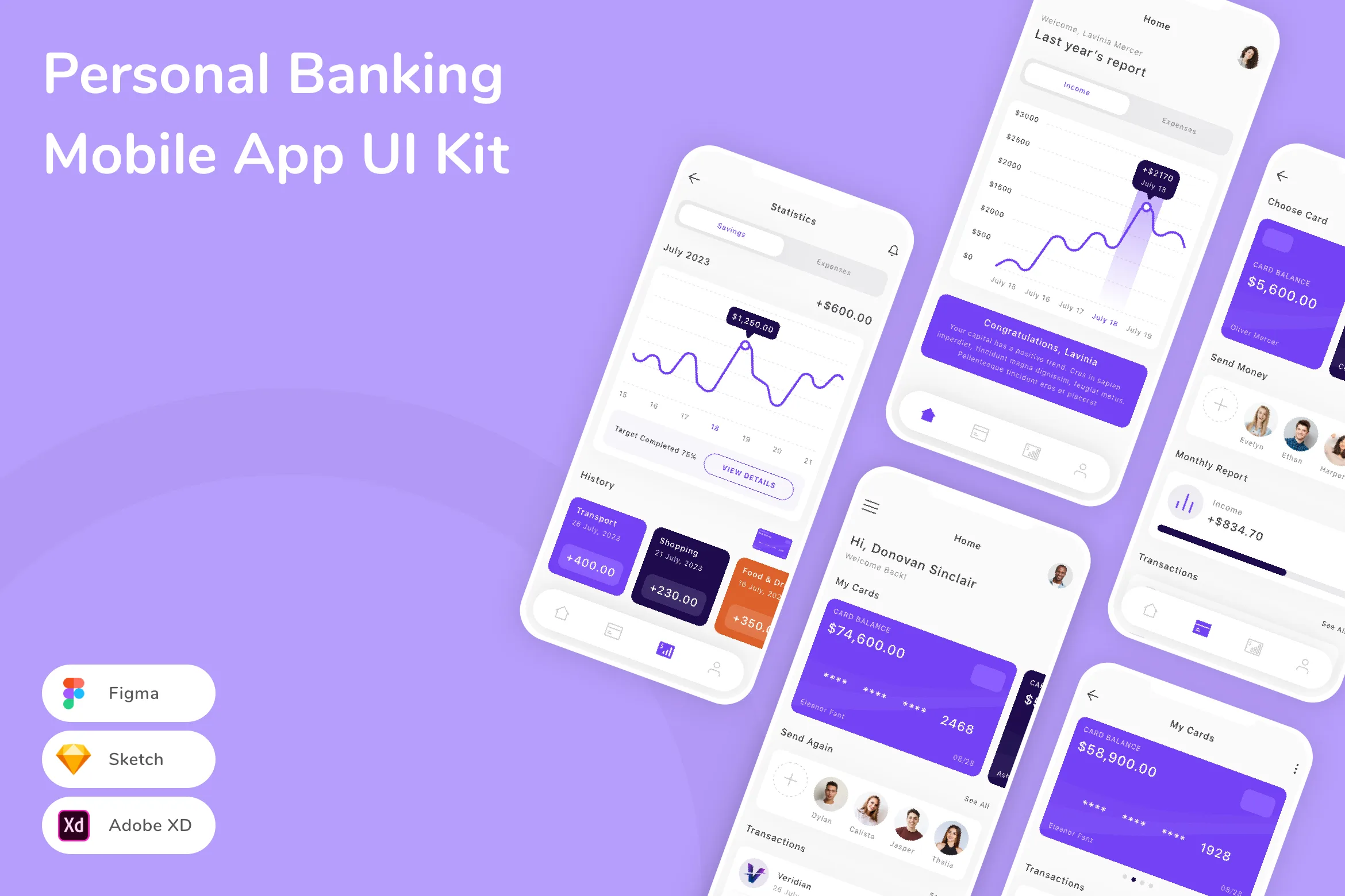 Personal Banking Mobile App UI Kit