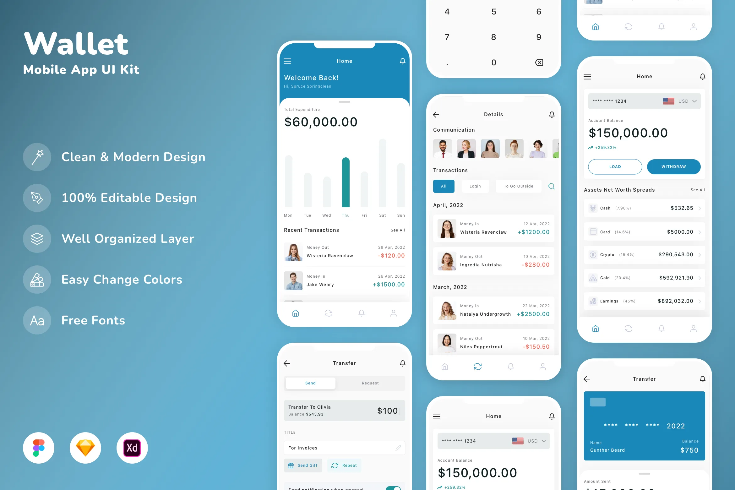 Wallet Mobile App UI Kit