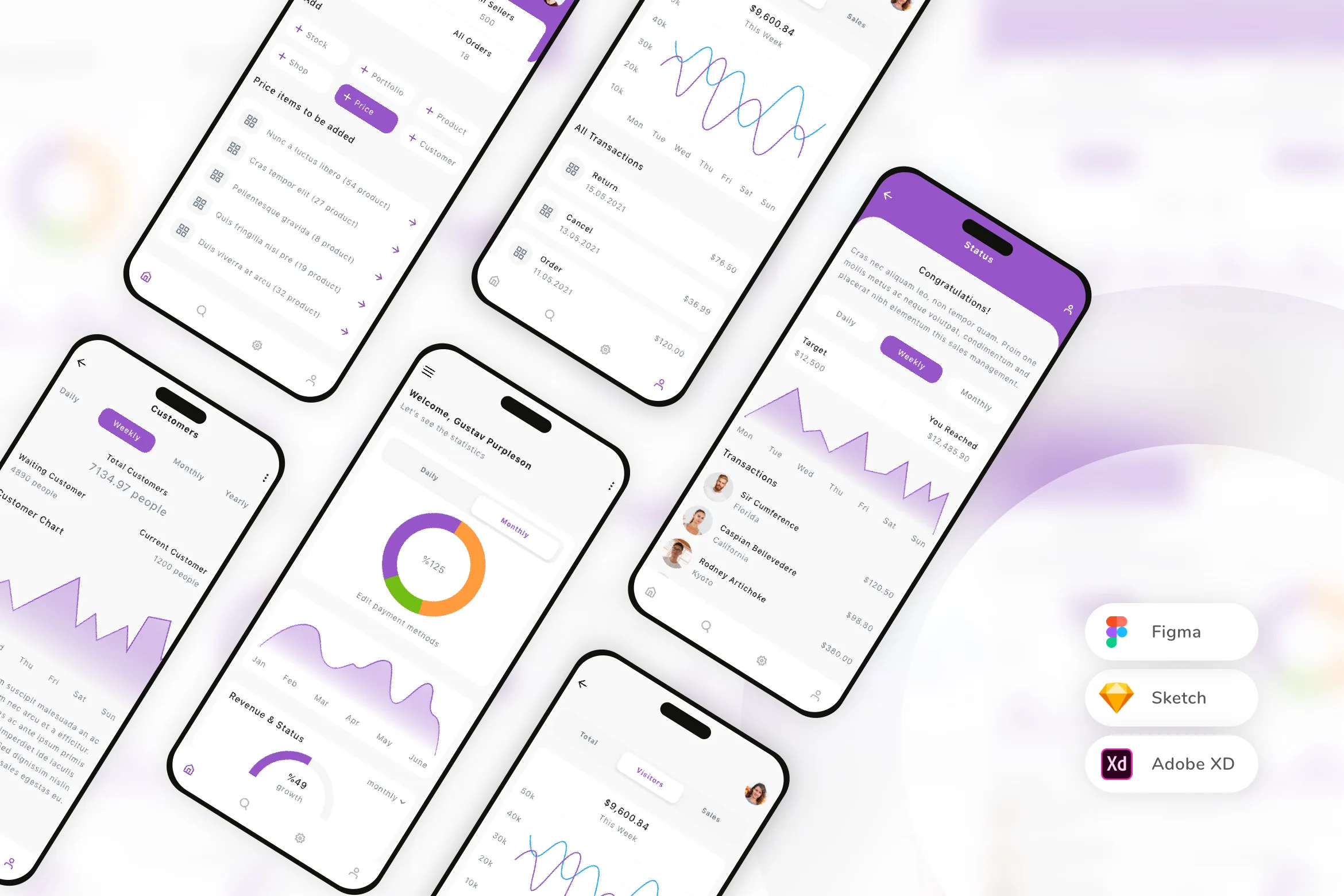 Sales Management Mobile App UI Kit