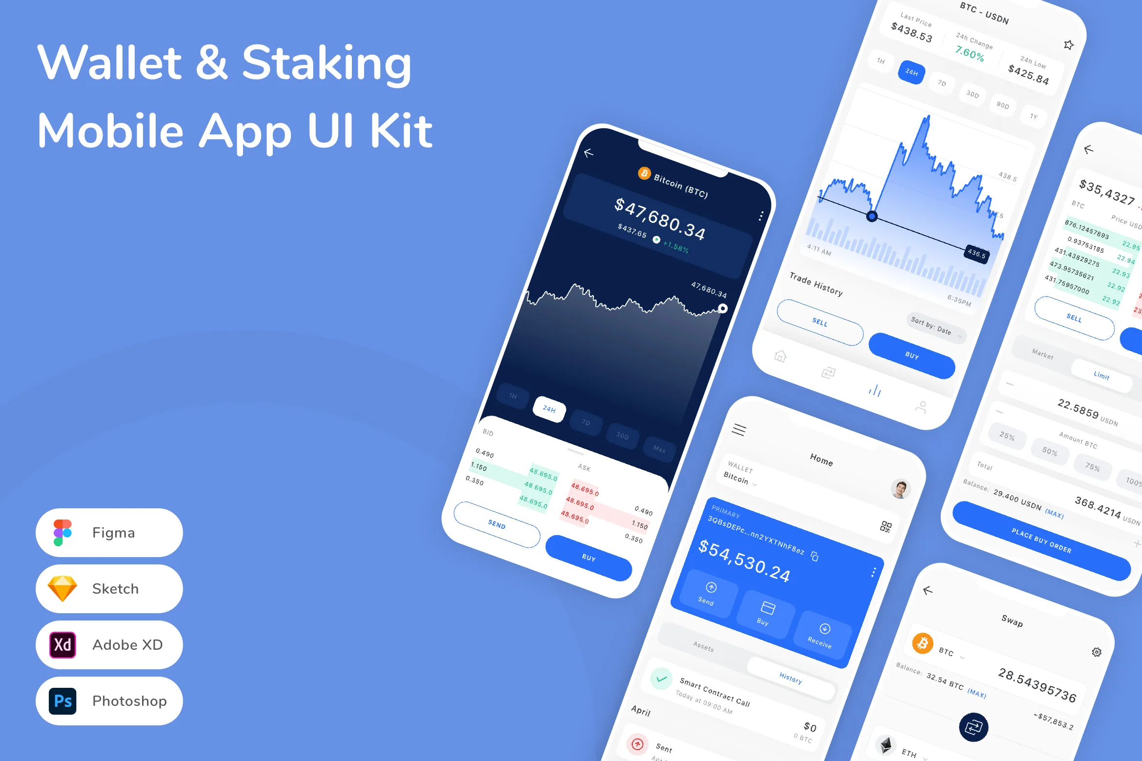 Wallet & Staking Mobile App UI Kit