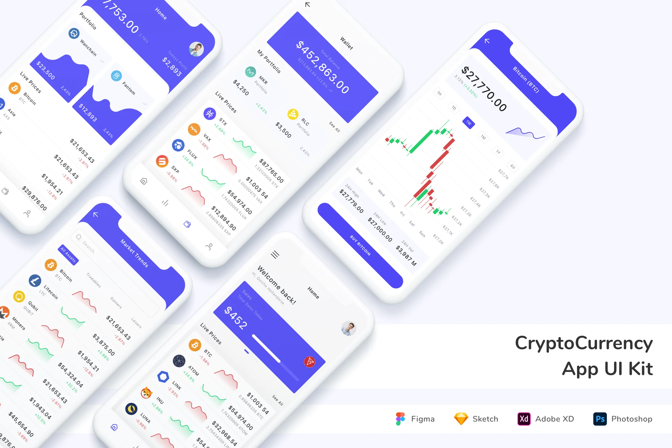 CryptoCurrency App UI Kit