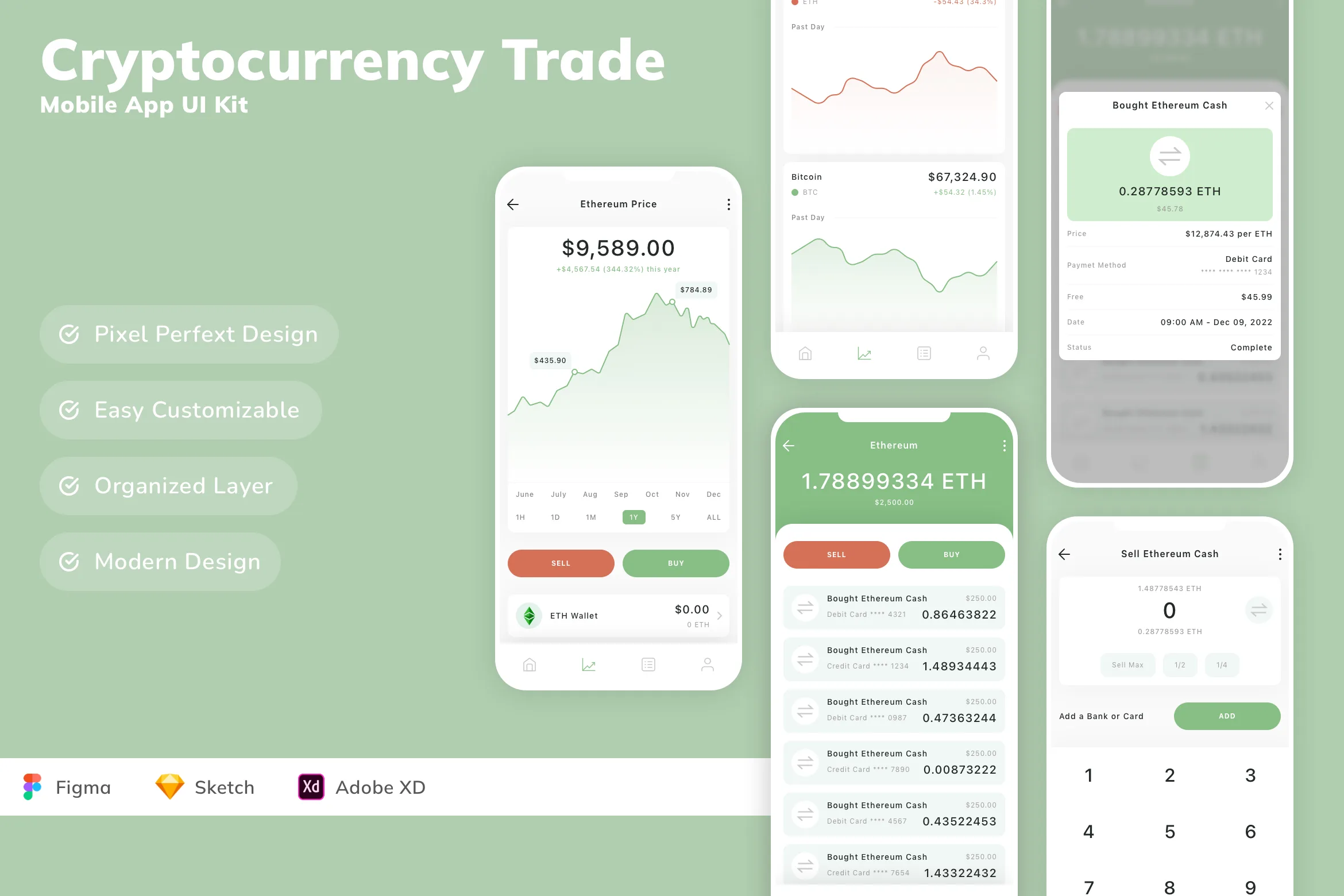 Cryptocurrency Trade Mobile App UI Kit