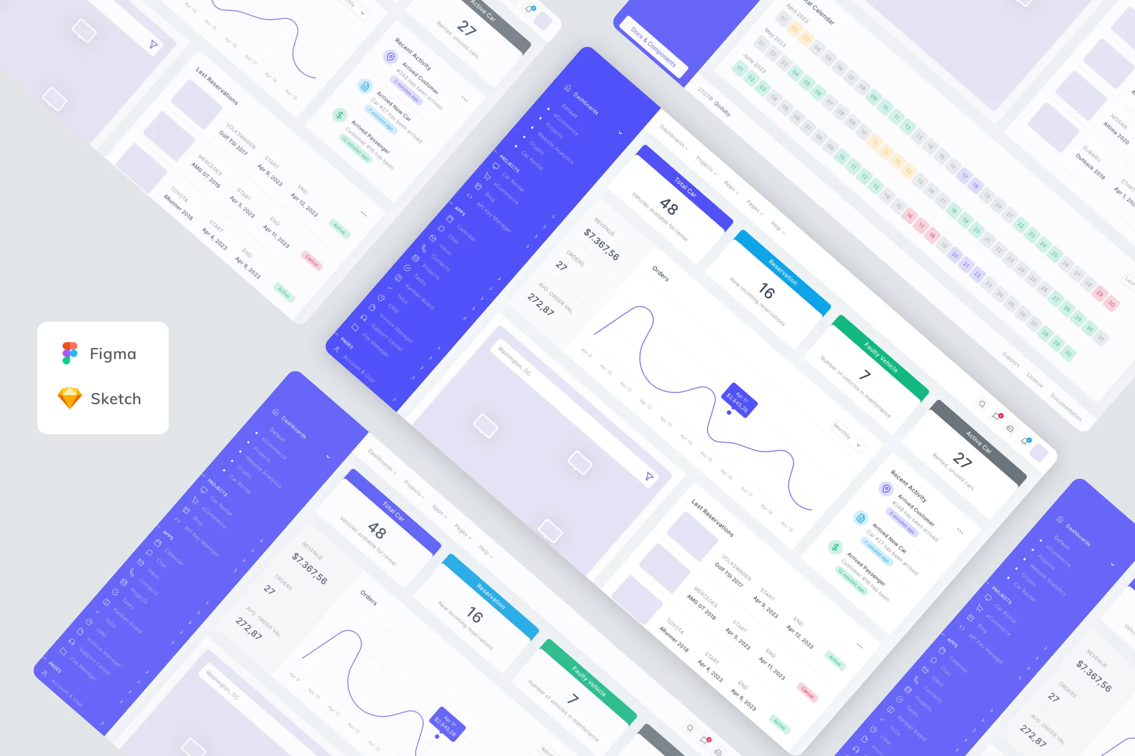 Car Rental Admin Dashboard Template UI Kit