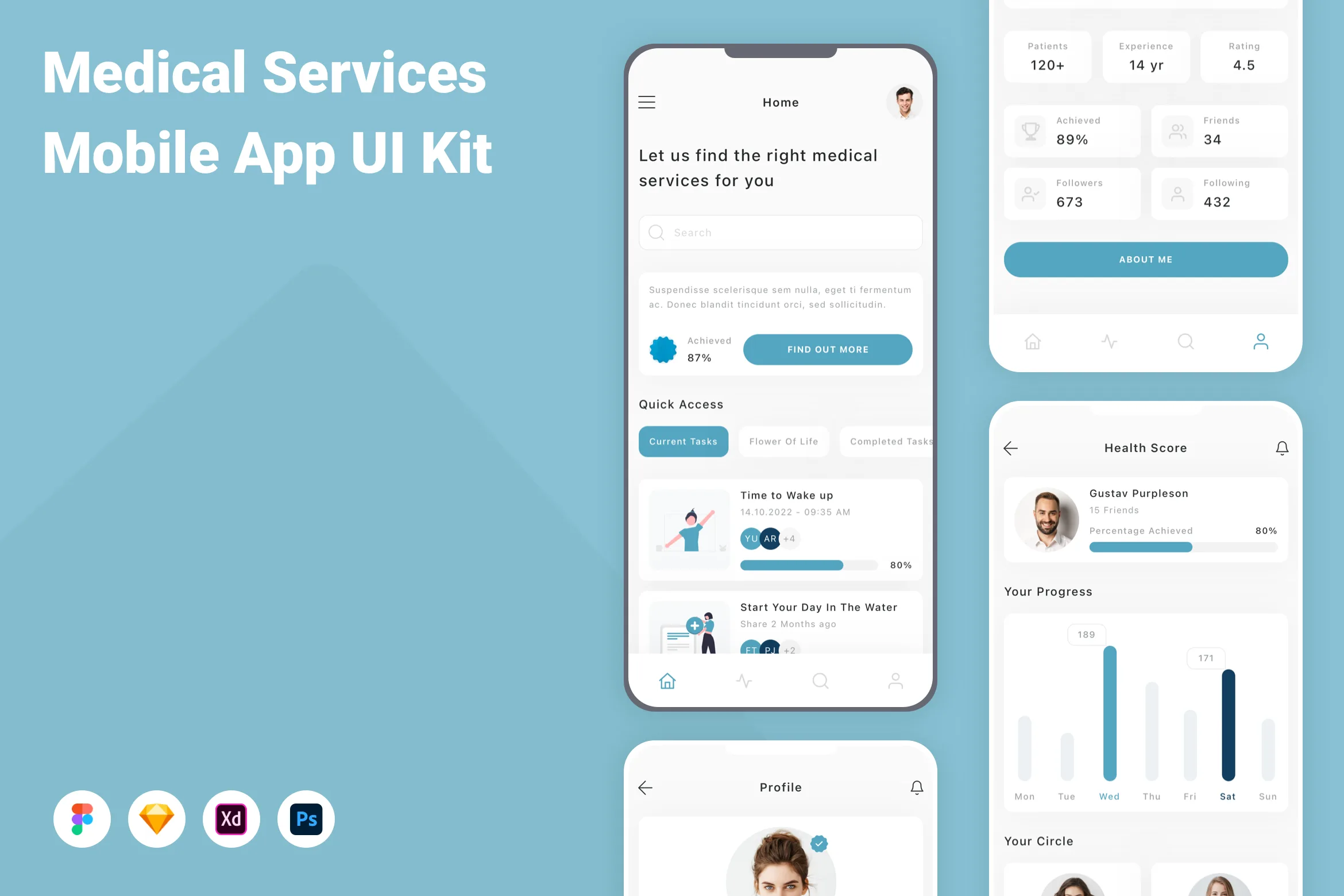 Medical Services Mobile App UI Kit