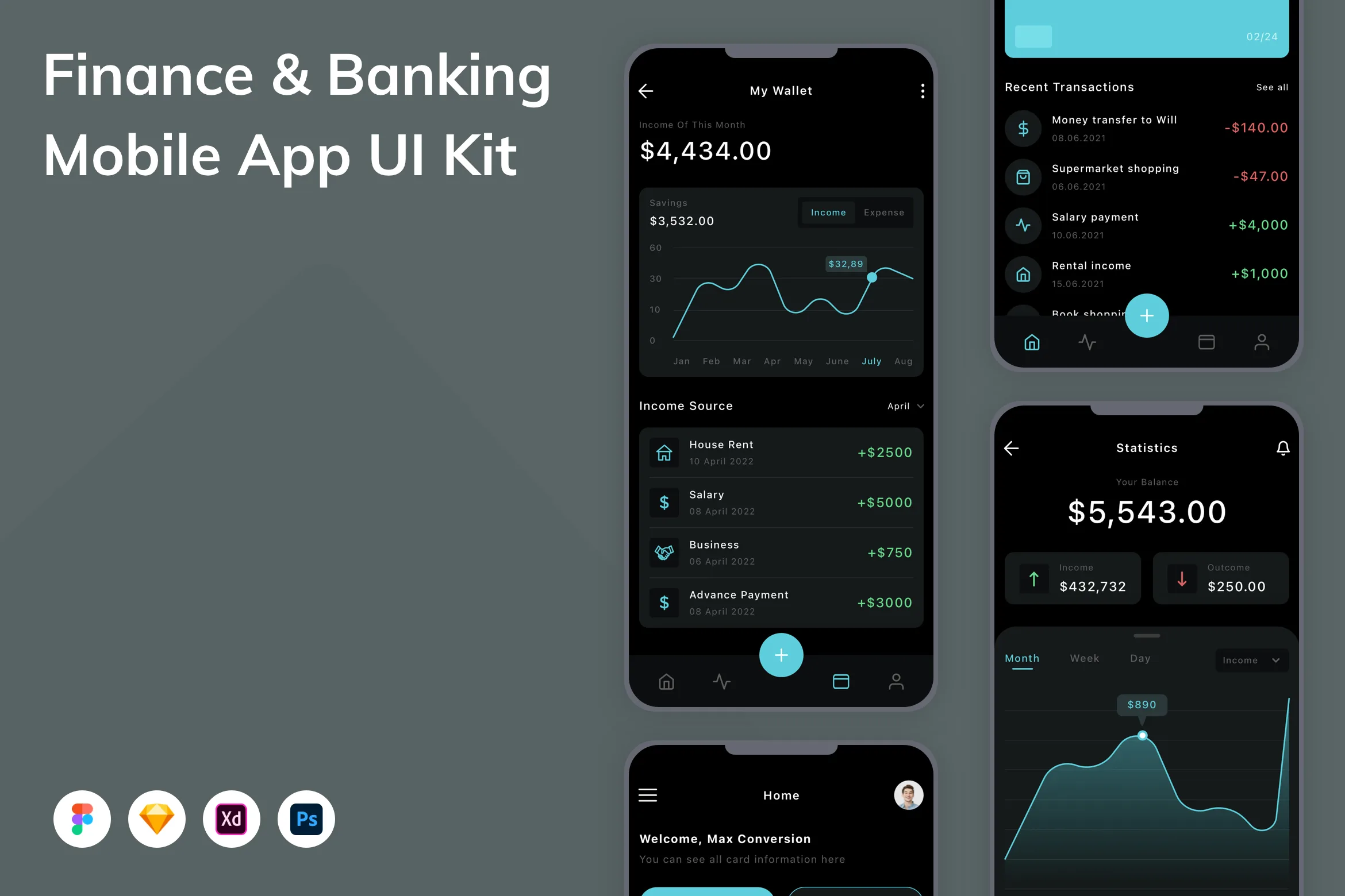 Finance & Banking Mobile App UI Kit