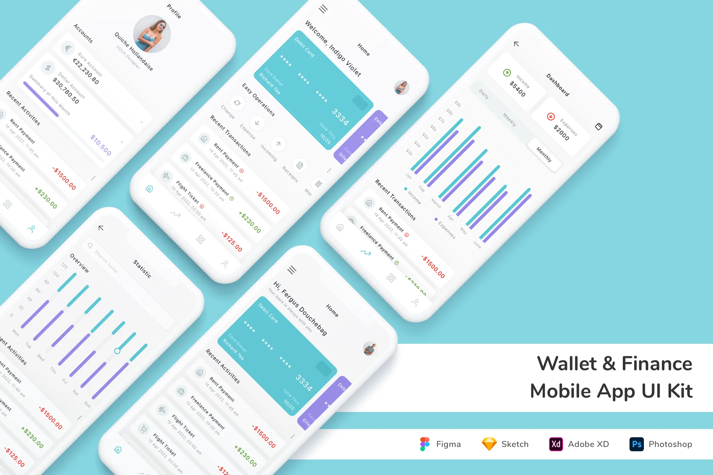 Wallet & Finance Mobile App UI Kit