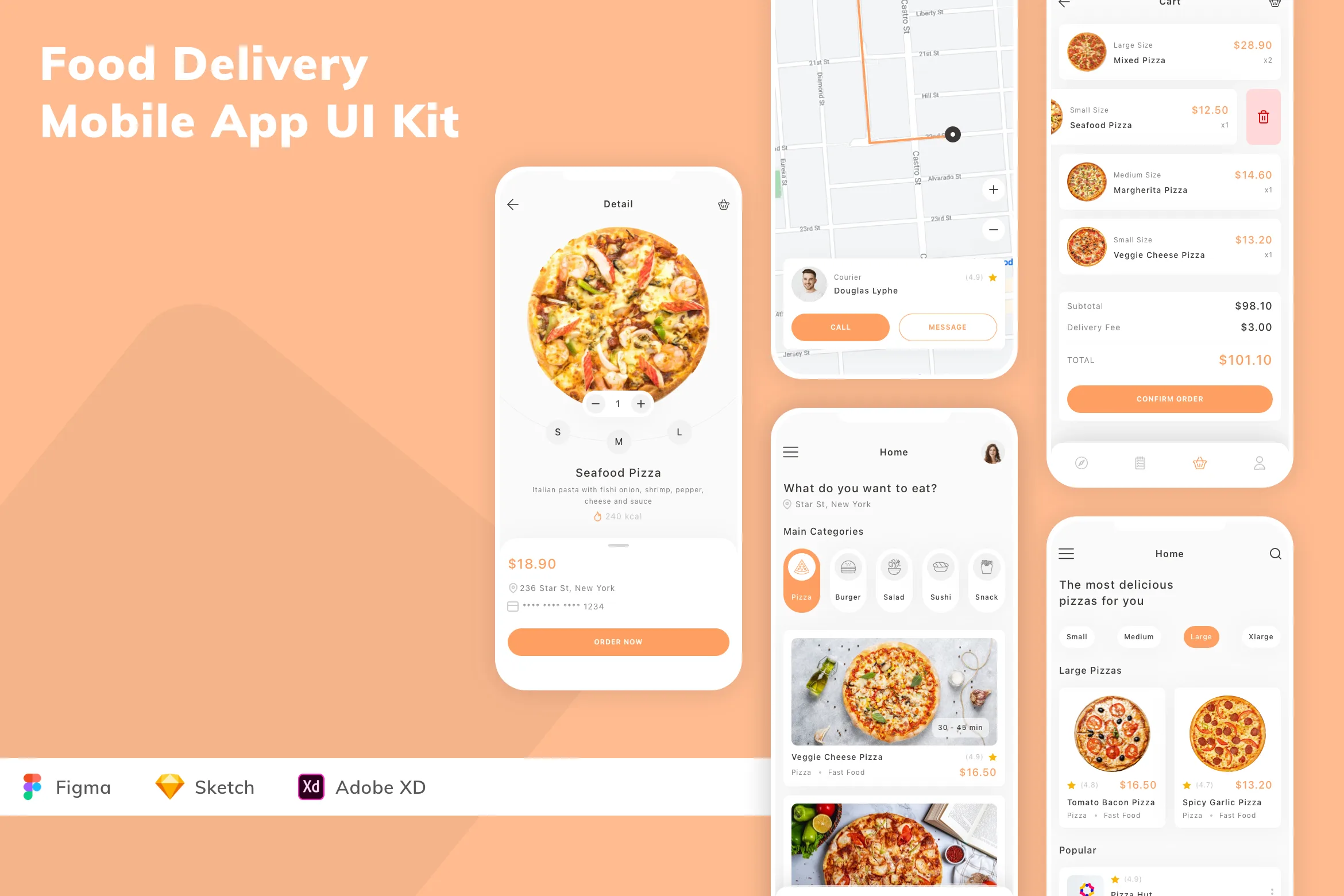 Food Delivery Mobile App UI Kit