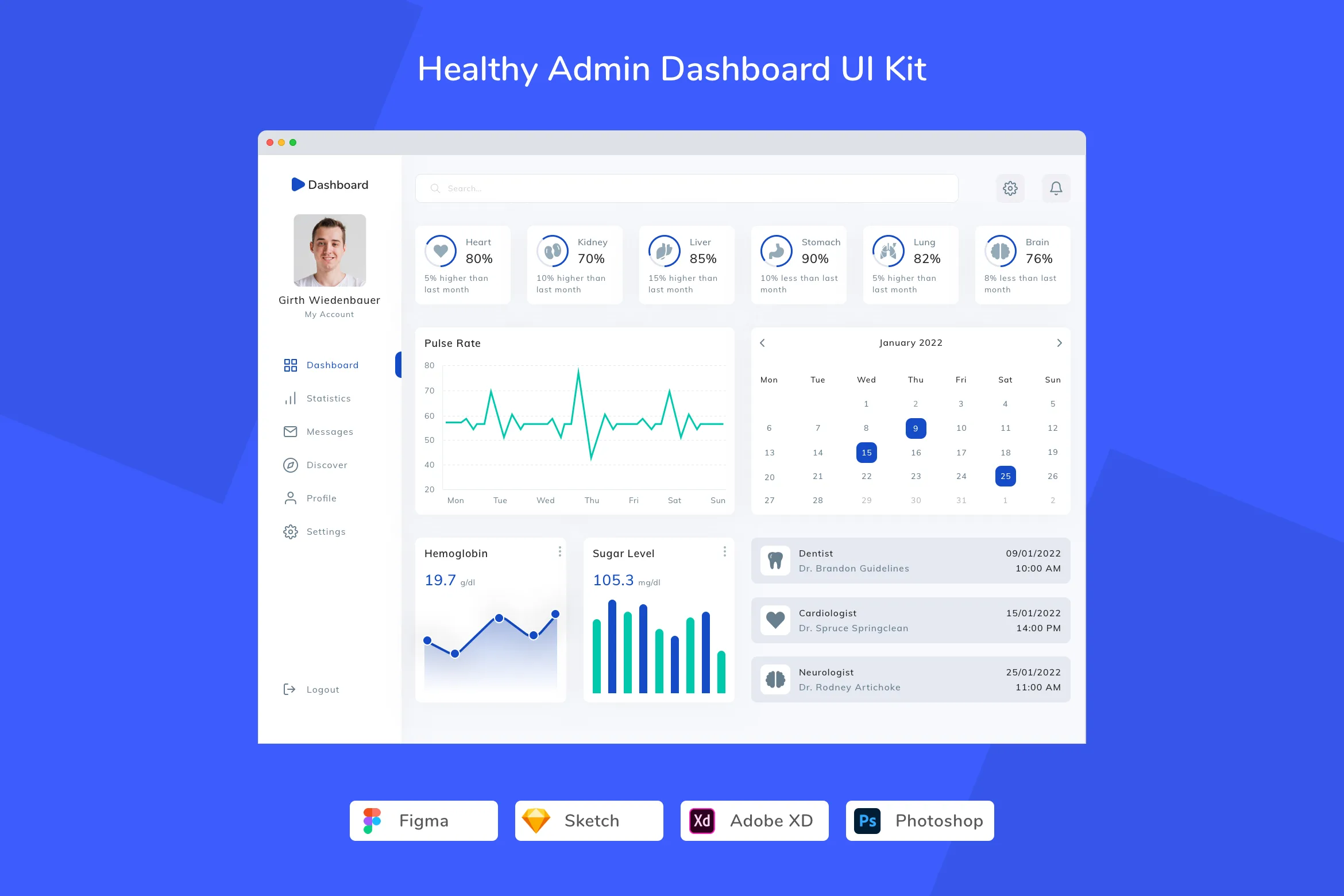 Healthy Admin Dashboard UI Kit