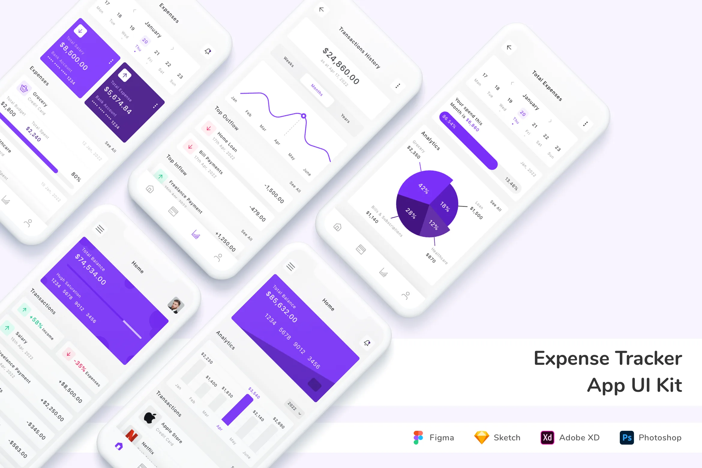 Expense Tracker App UI Kit