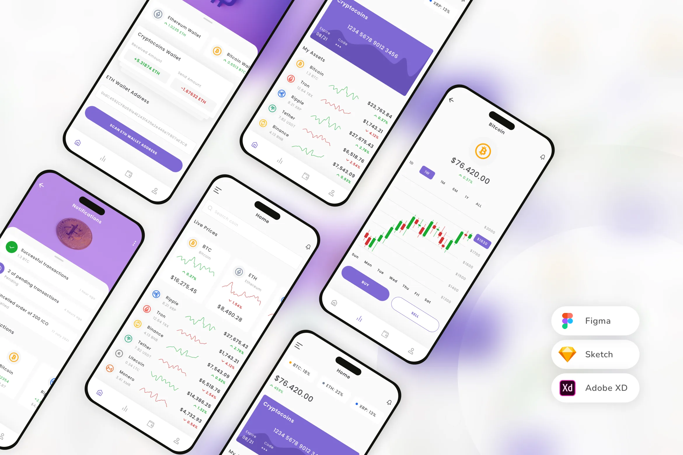 Crypto & Blockchain Platform Mobile App UI Kit