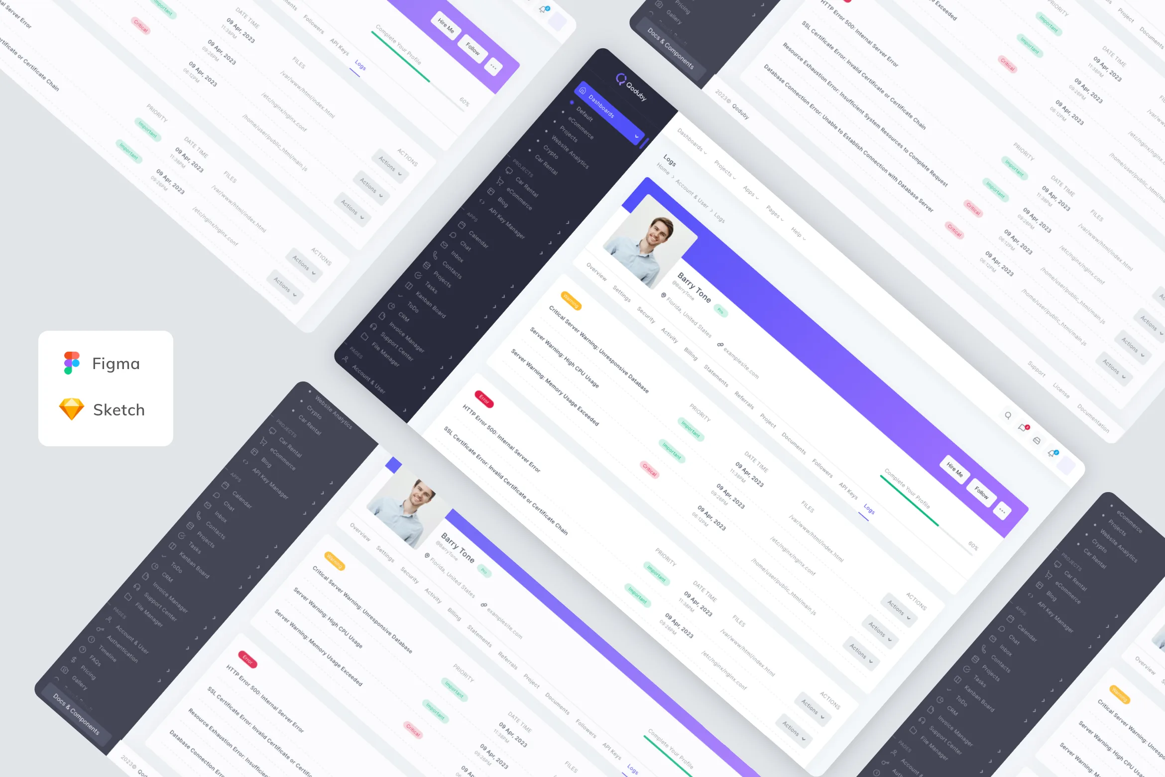 User Profile Logs Dashboard Template UI Kit for Figma, Sketch & XD ...